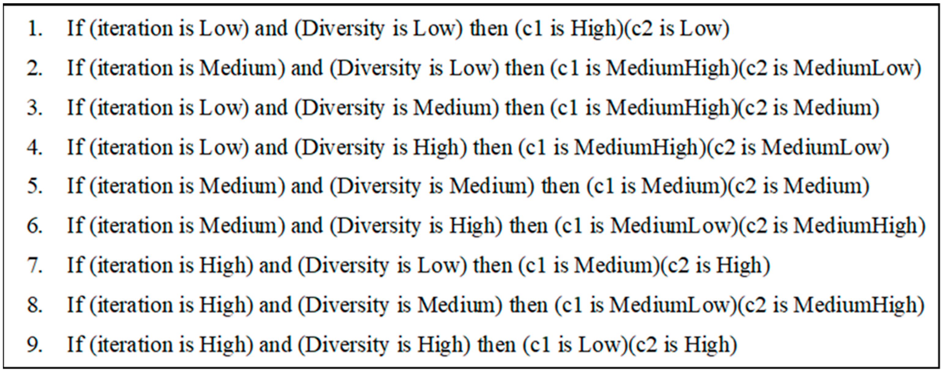 Axioms 11 00485 g004 550