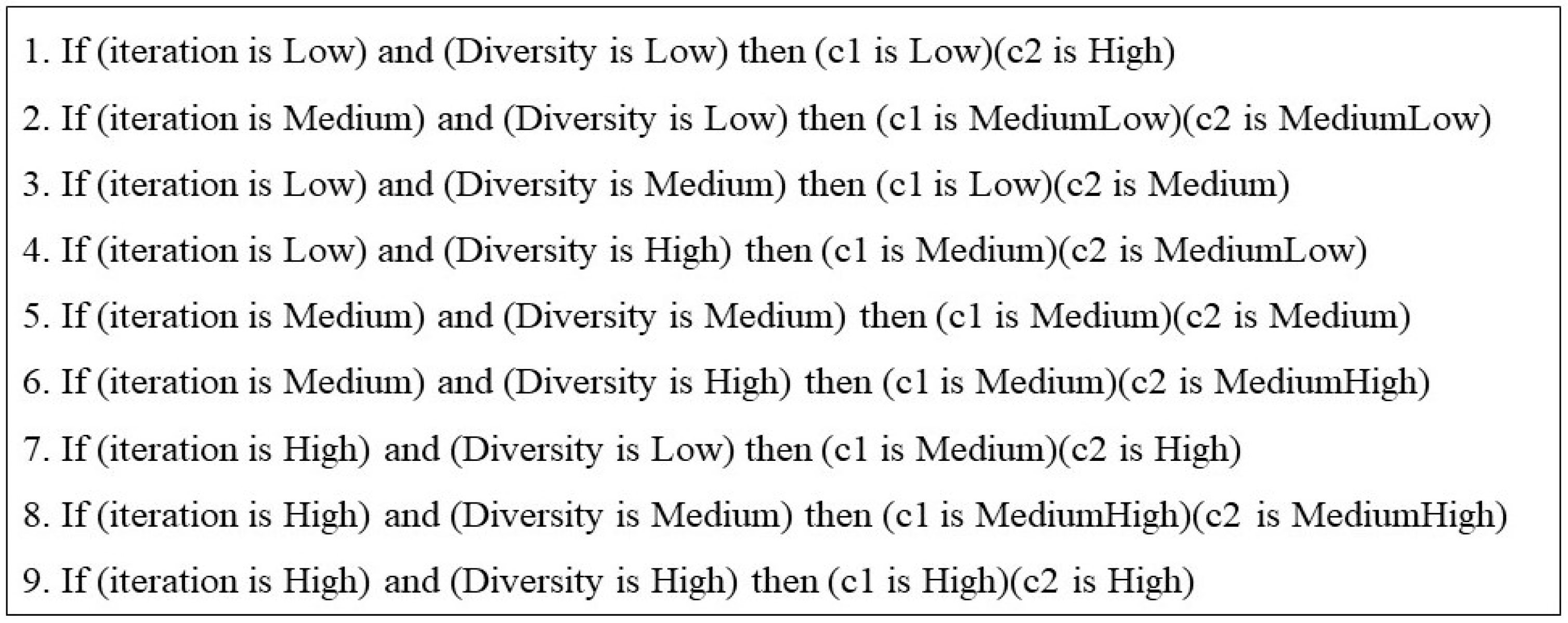 Axioms 11 00485 g006 550