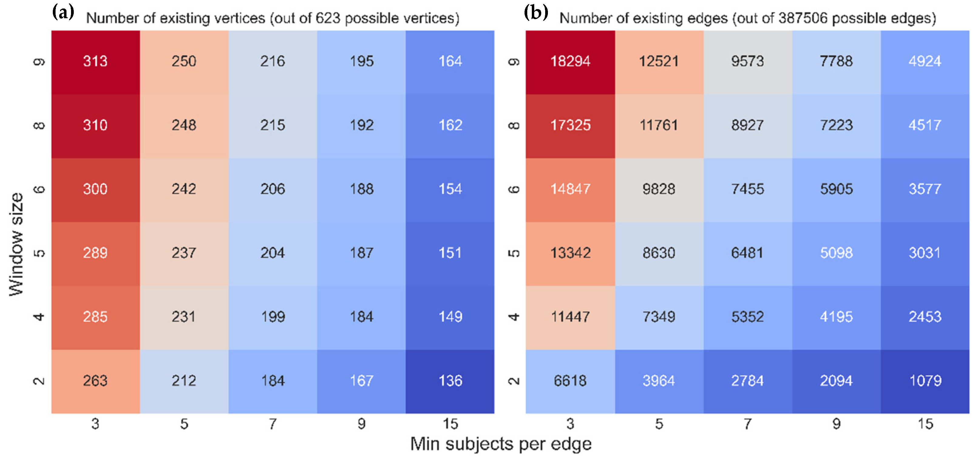 Axioms 11 00486 g0a2