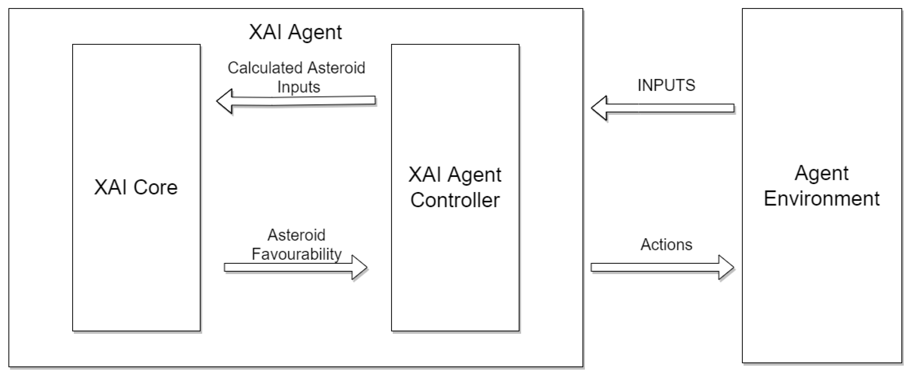 Axioms 11 00489 g002 550