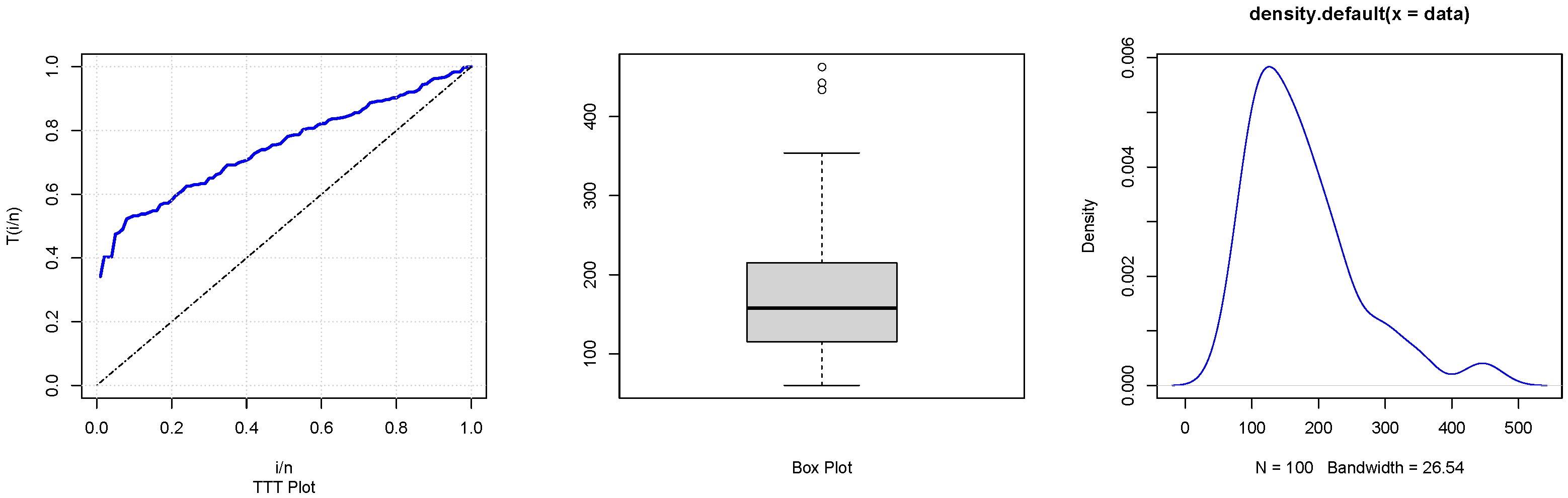 Axioms 11 00490 g006