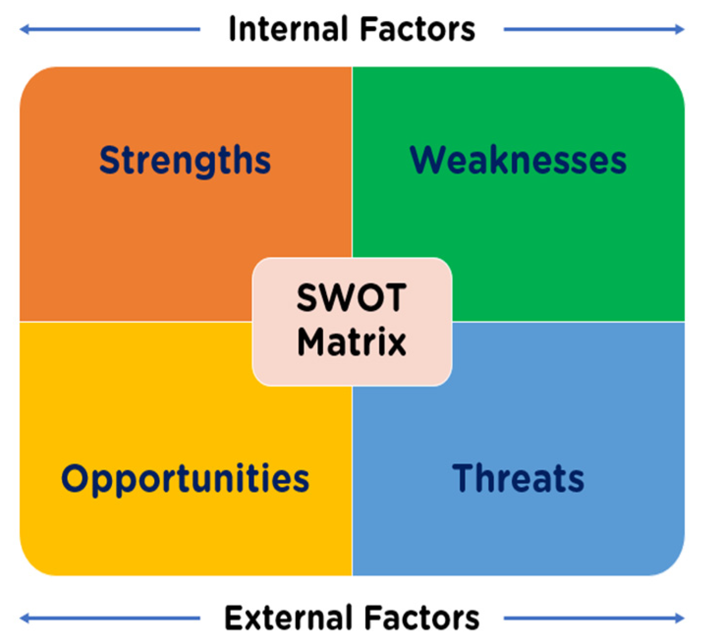 Axioms 11 00498 g004