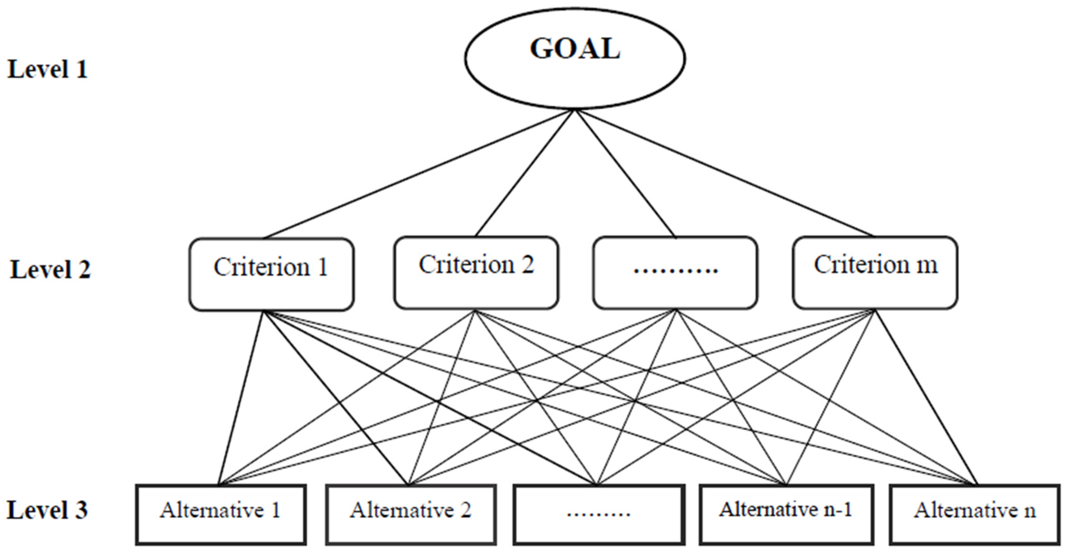 Axioms 11 00498 g006