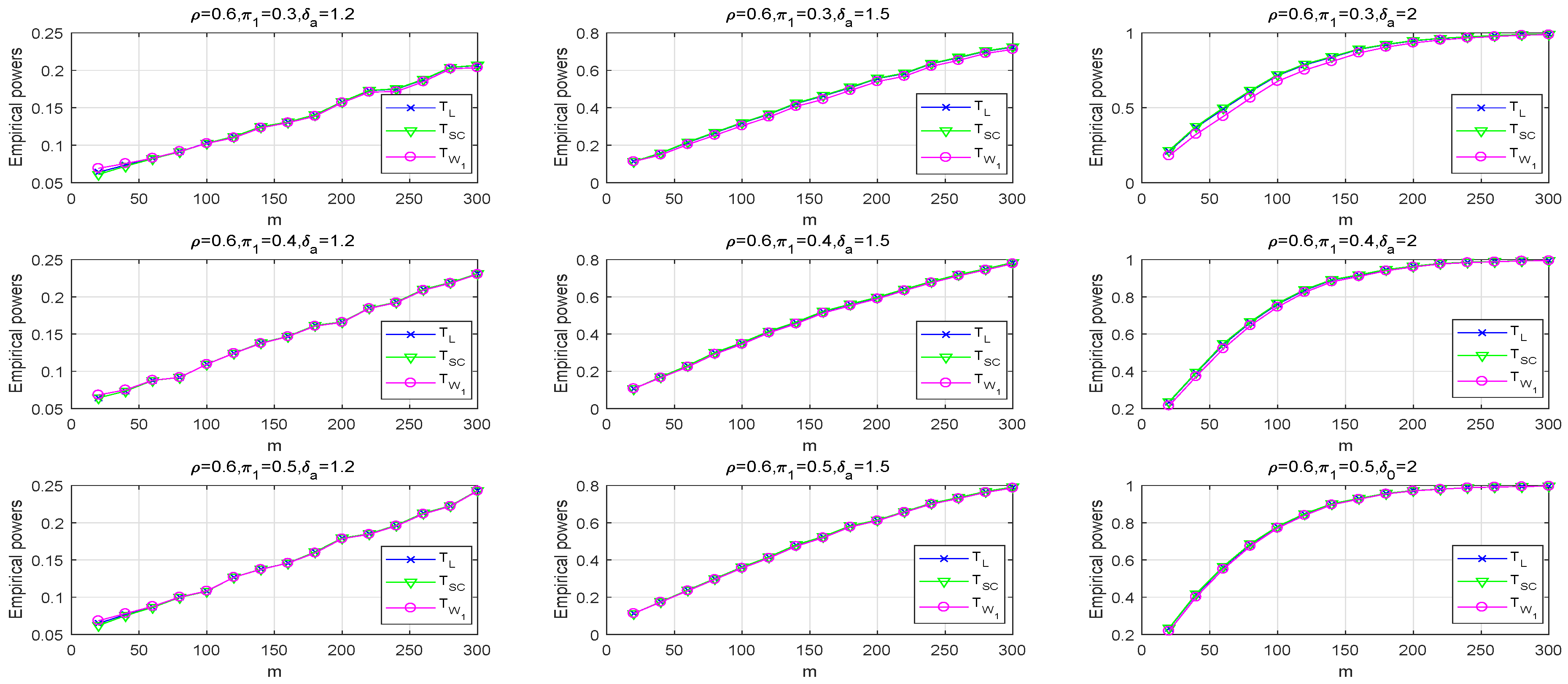 Axioms 11 00502 g002