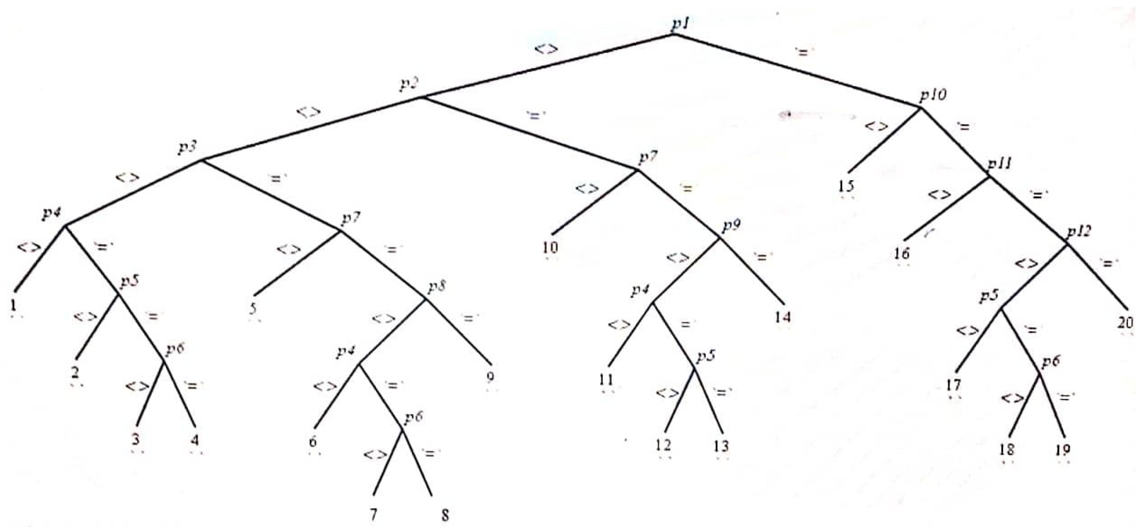 Axioms 11 00506 g001 Axioms 11 00506 g001