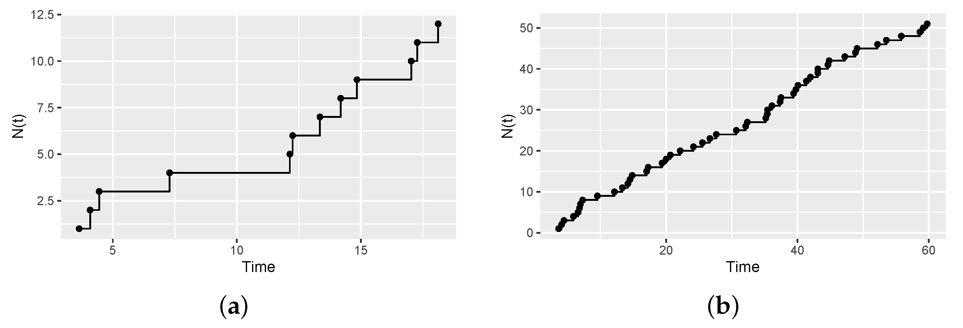 Axioms 11 00513 g001