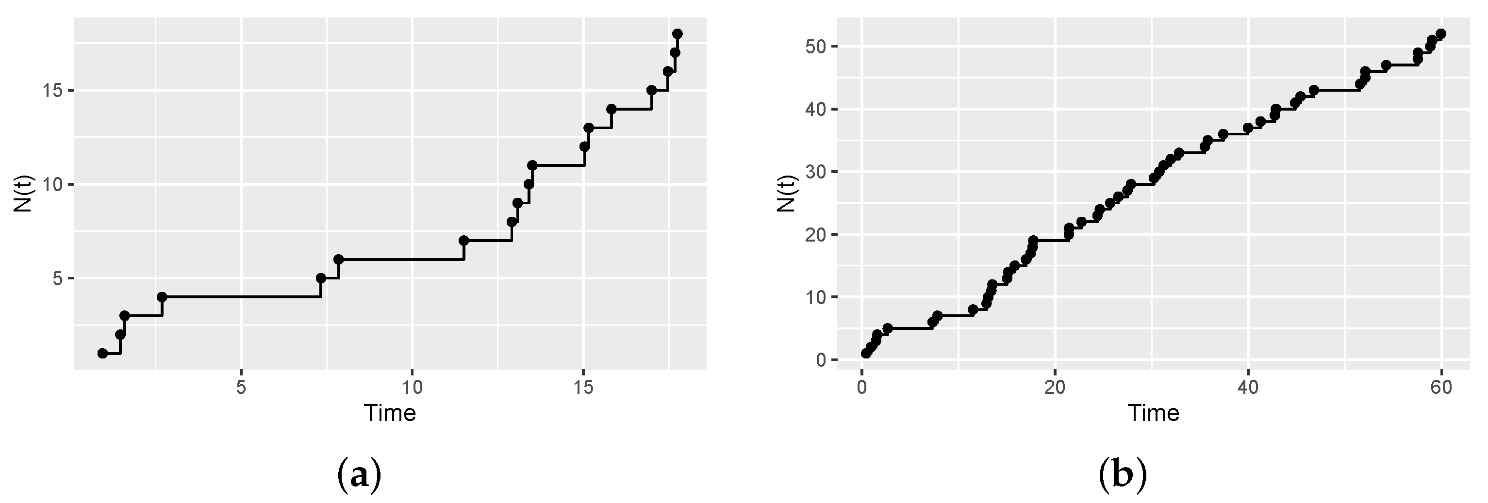 Axioms 11 00513 g002