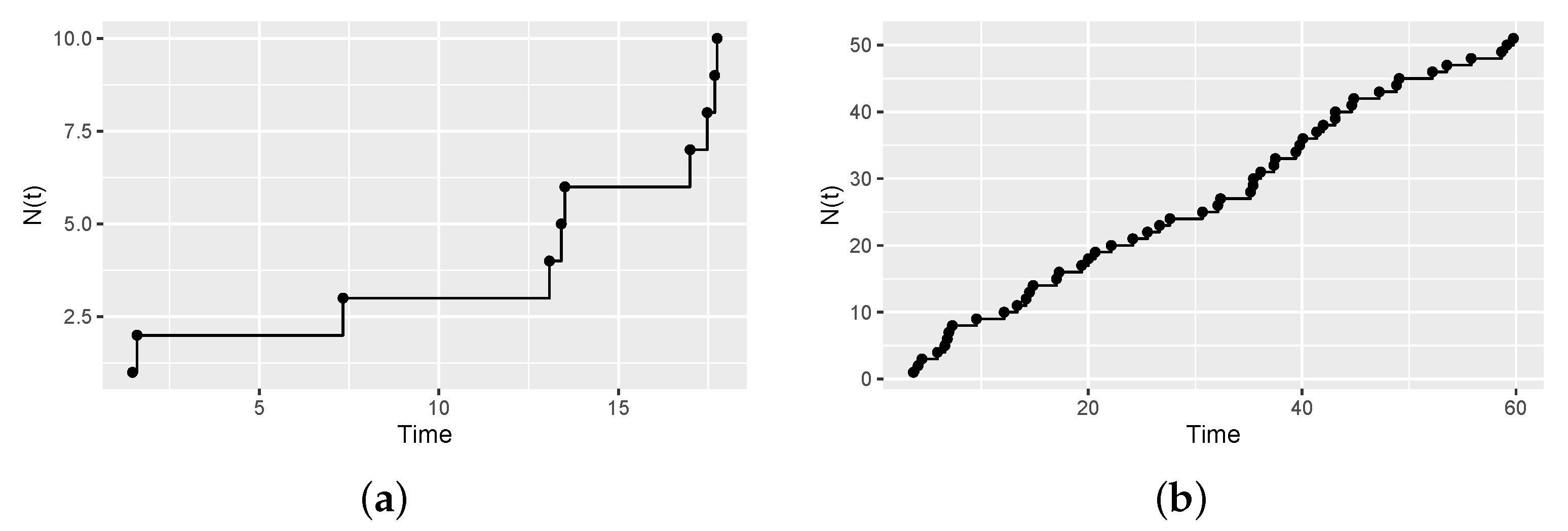 Axioms 11 00513 g003