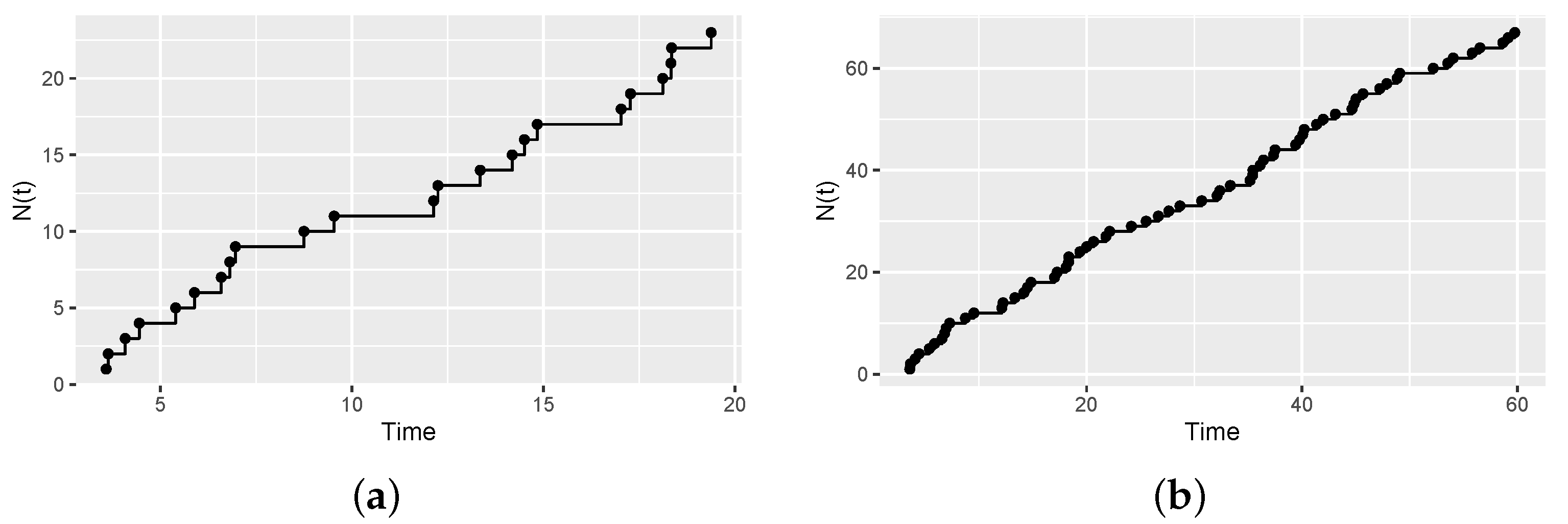 Axioms 11 00513 g004