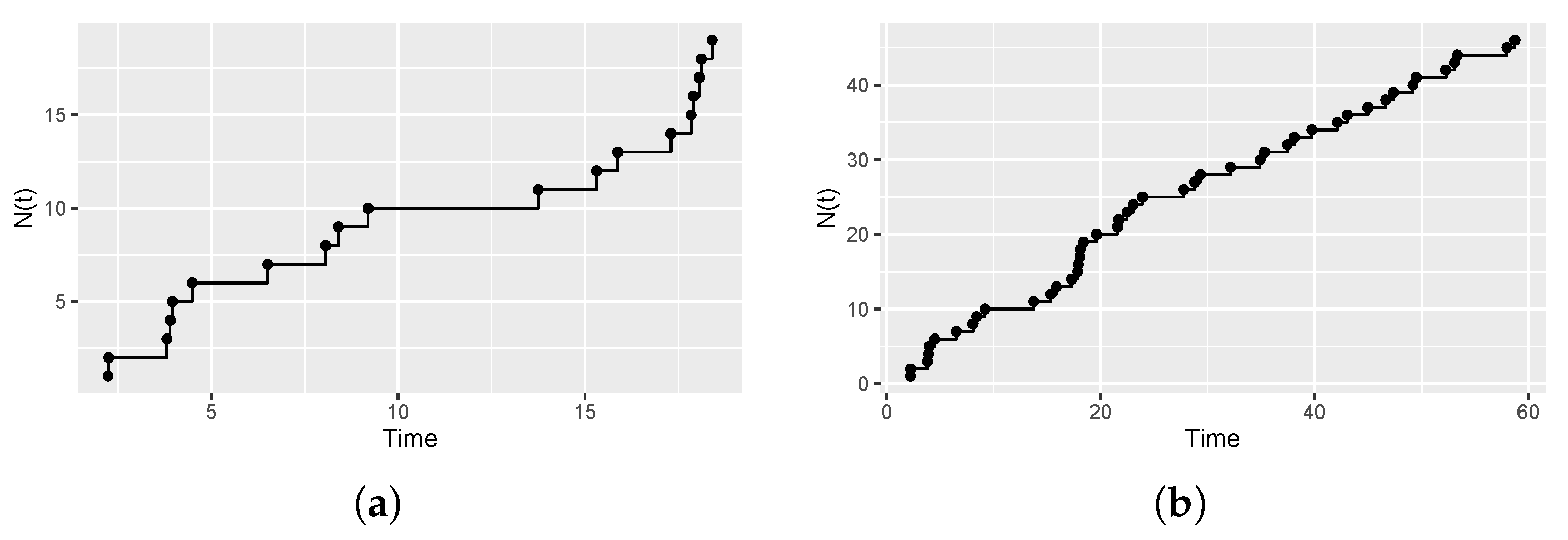 Axioms 11 00513 g005