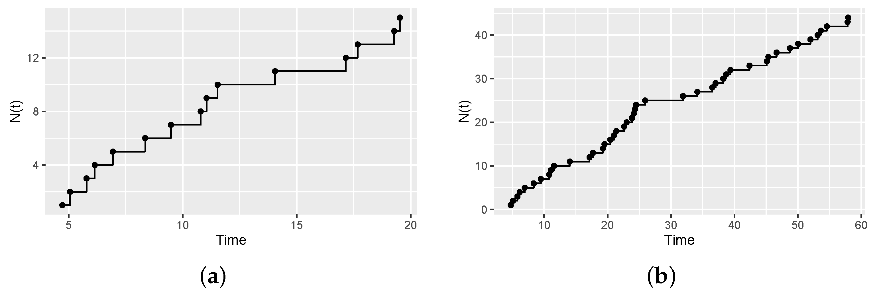 Axioms 11 00513 g006
