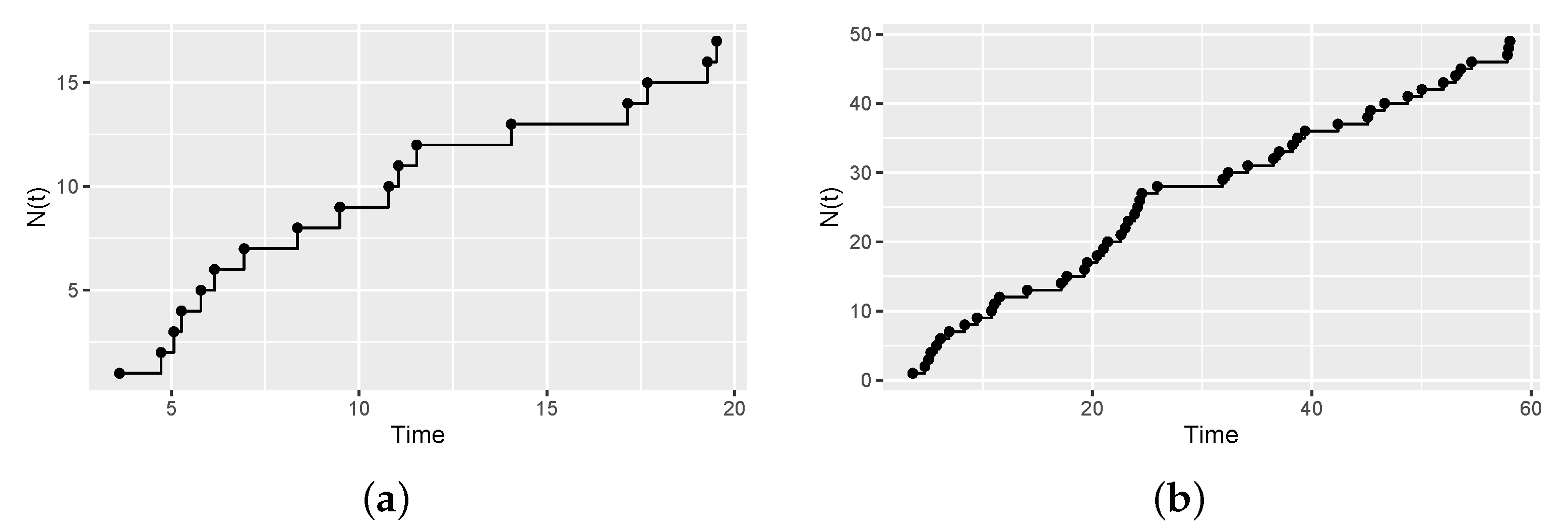 Axioms 11 00513 g007