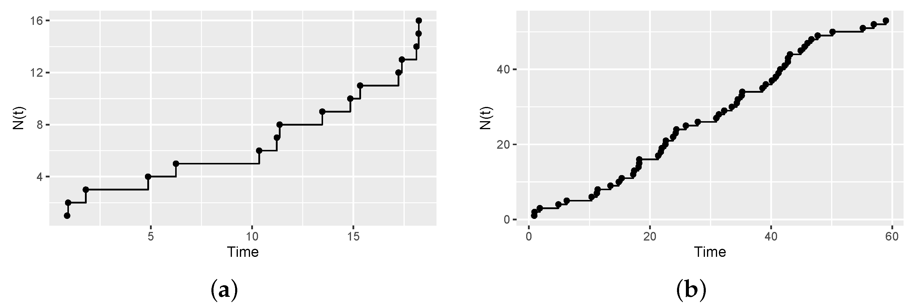 Axioms 11 00513 g008
