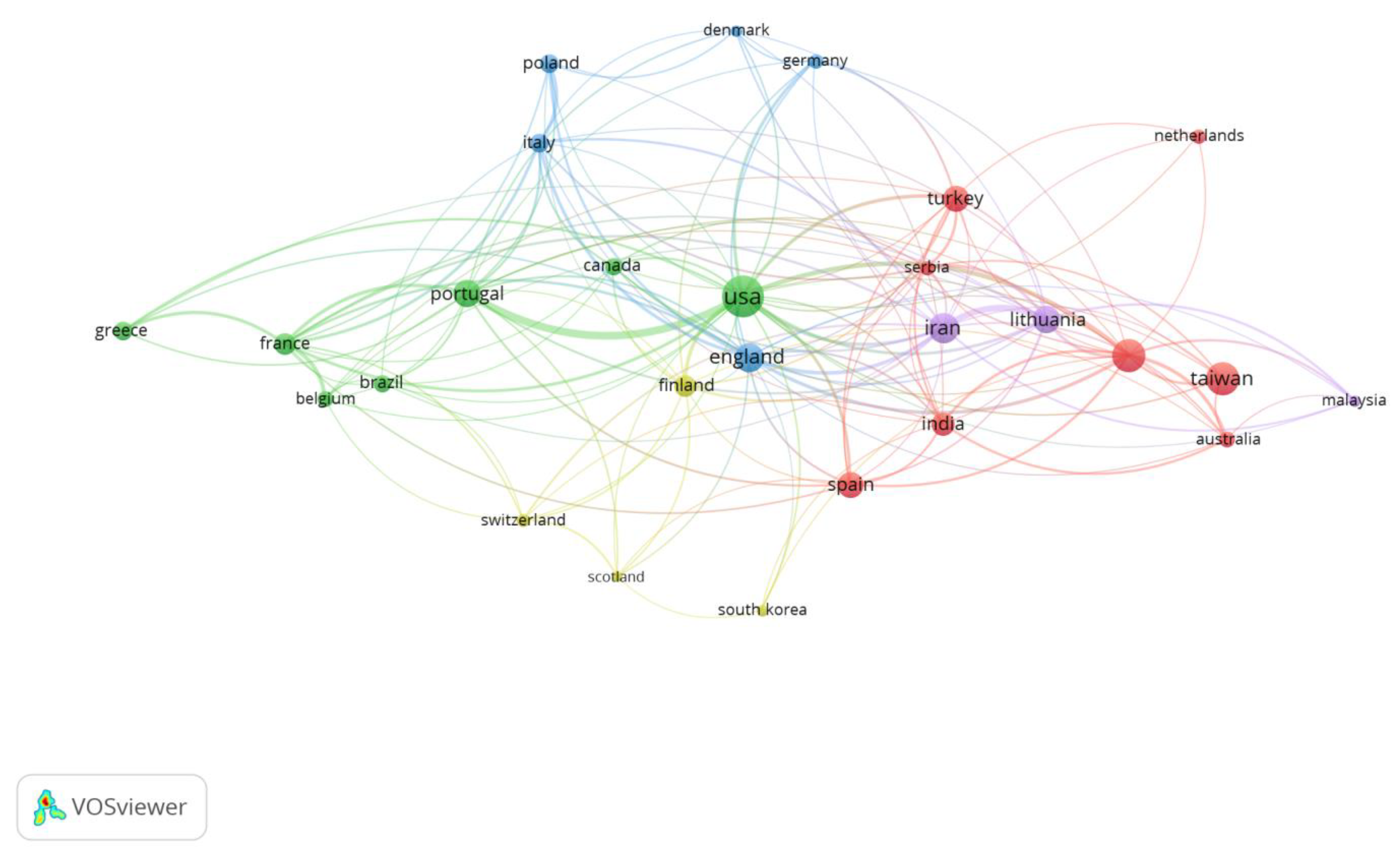 Axioms 11 00515 g005