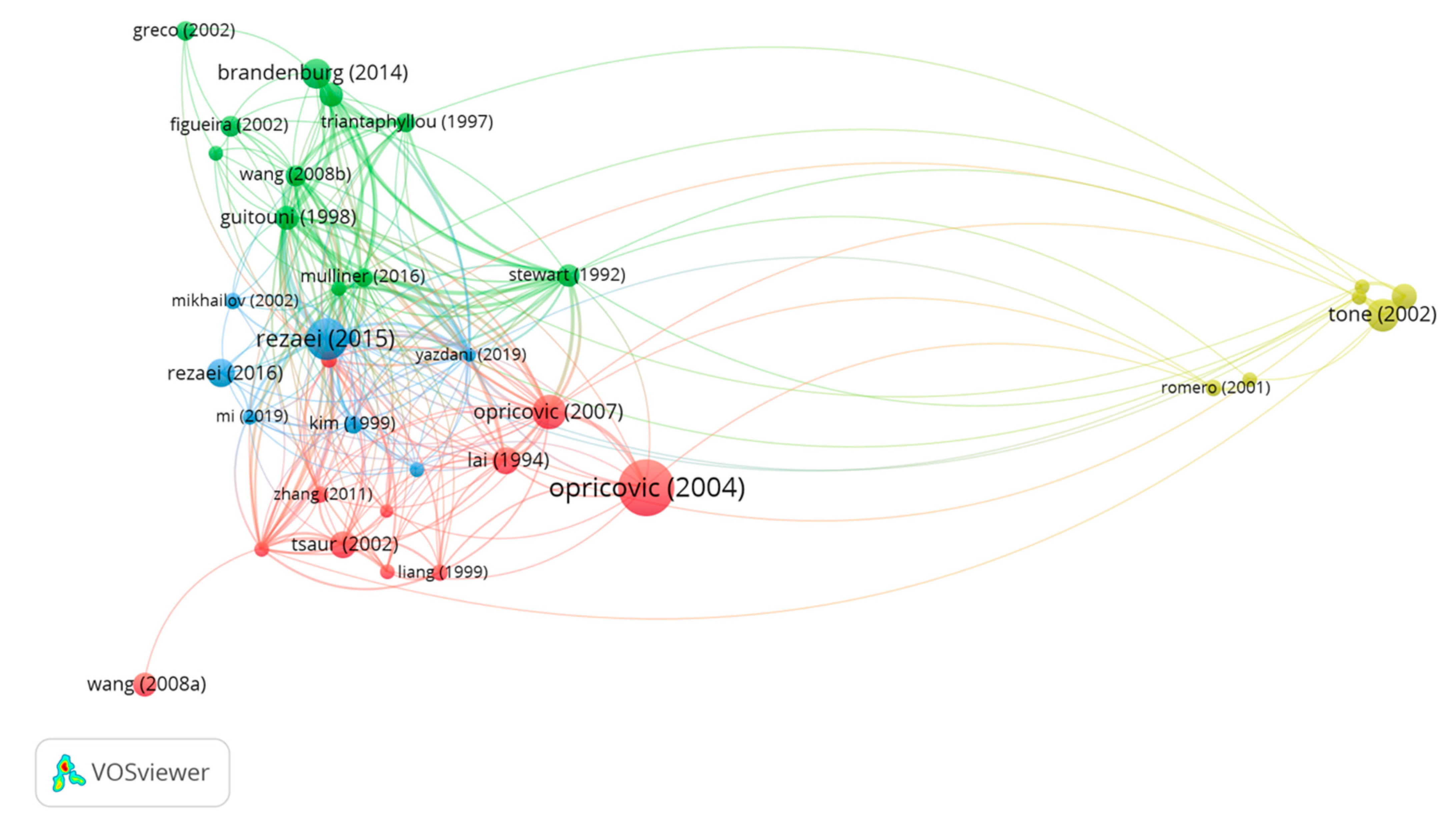 Axioms 11 00515 g006