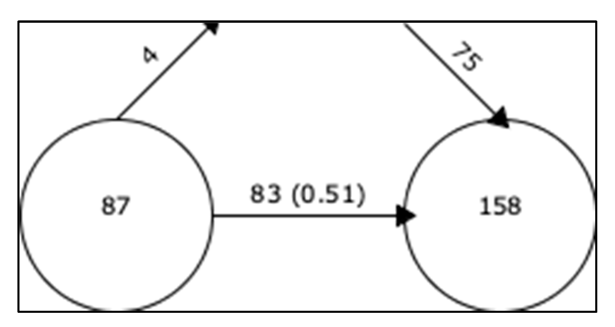 Axioms 11 00515 g007