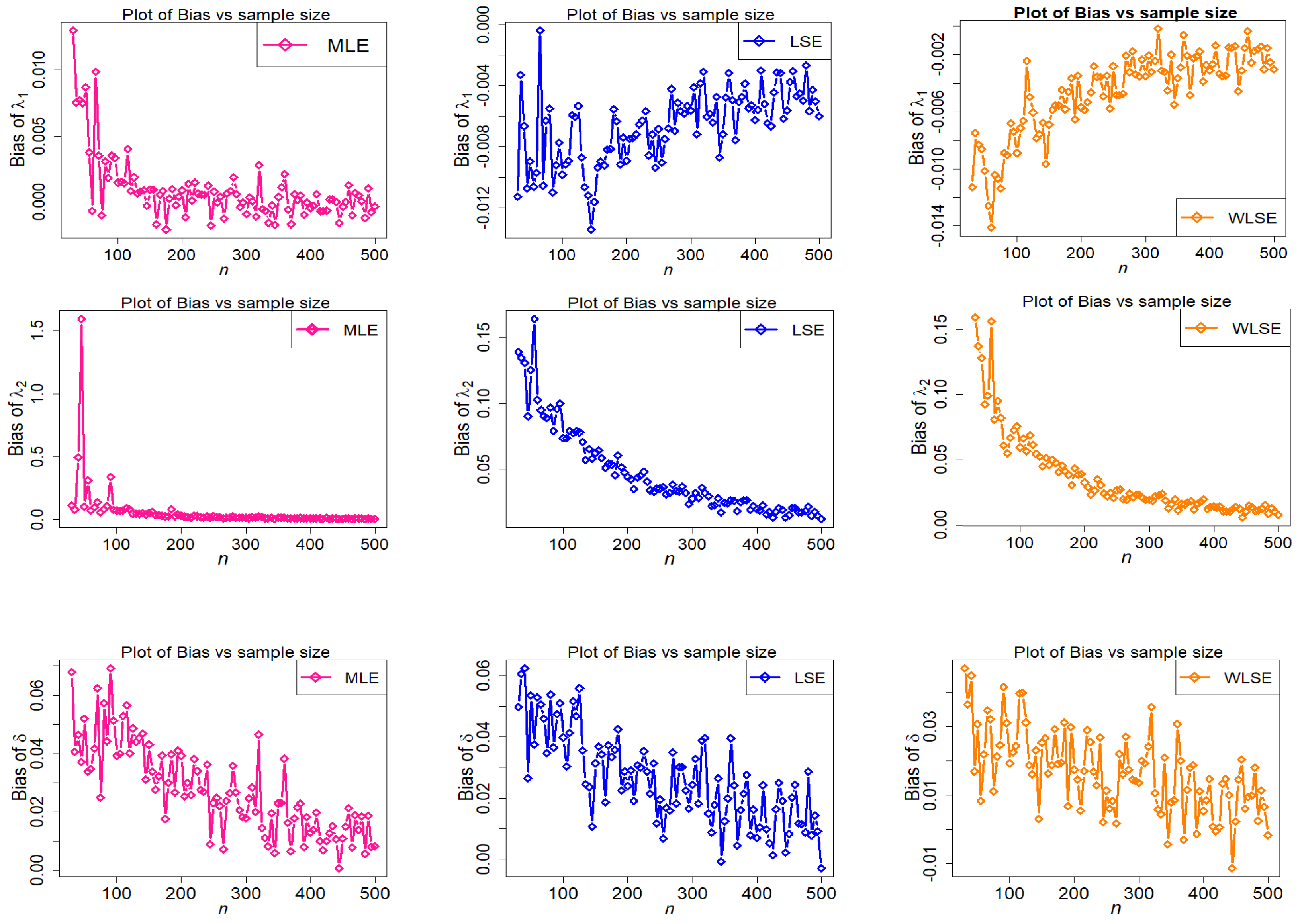 Axioms 11 00516 g009 Axioms 11 00516 g009