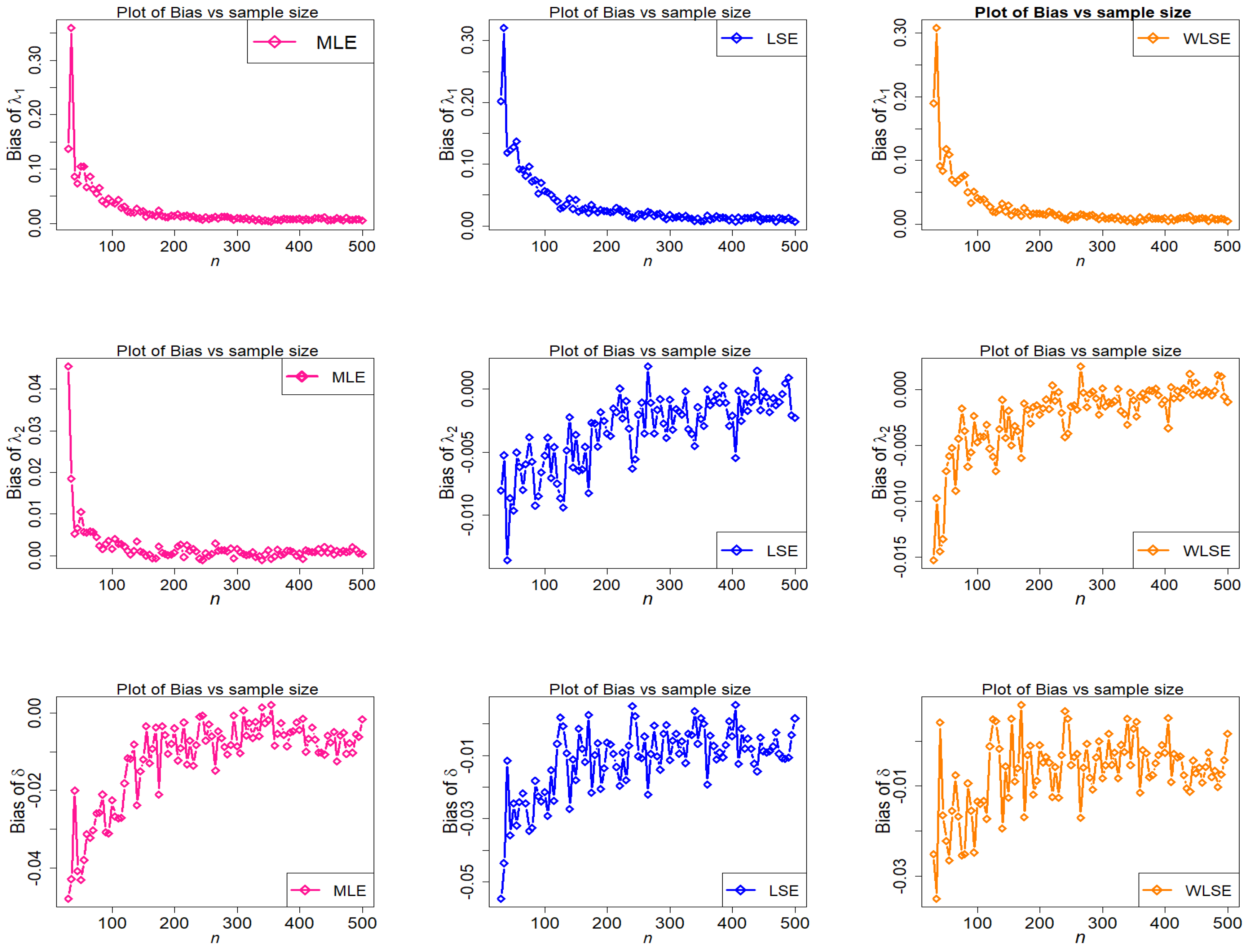 Axioms 11 00516 g013 Axioms 11 00516 g013