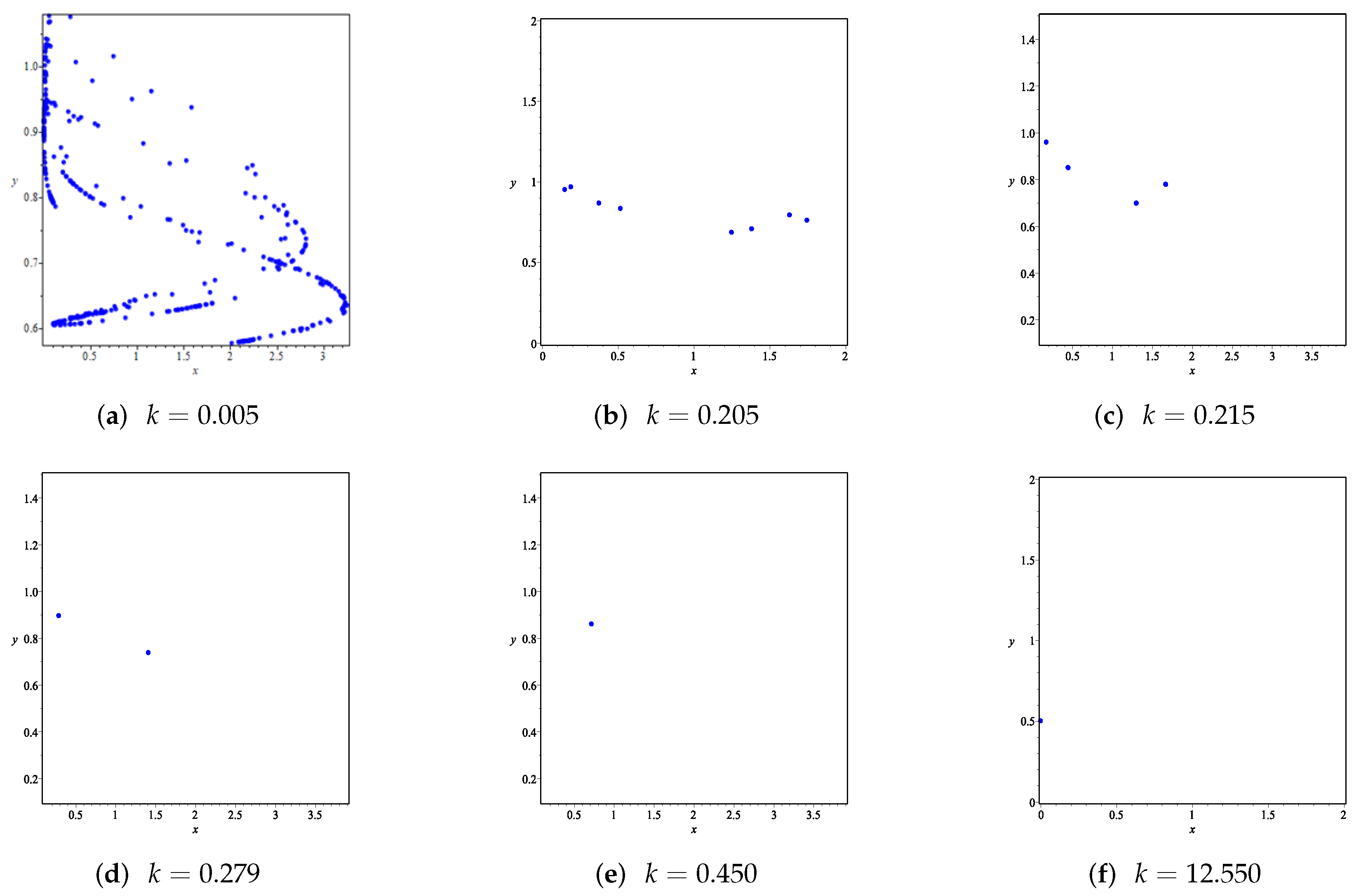 Axioms 11 00520 g010 Axioms 11 00520 g010
