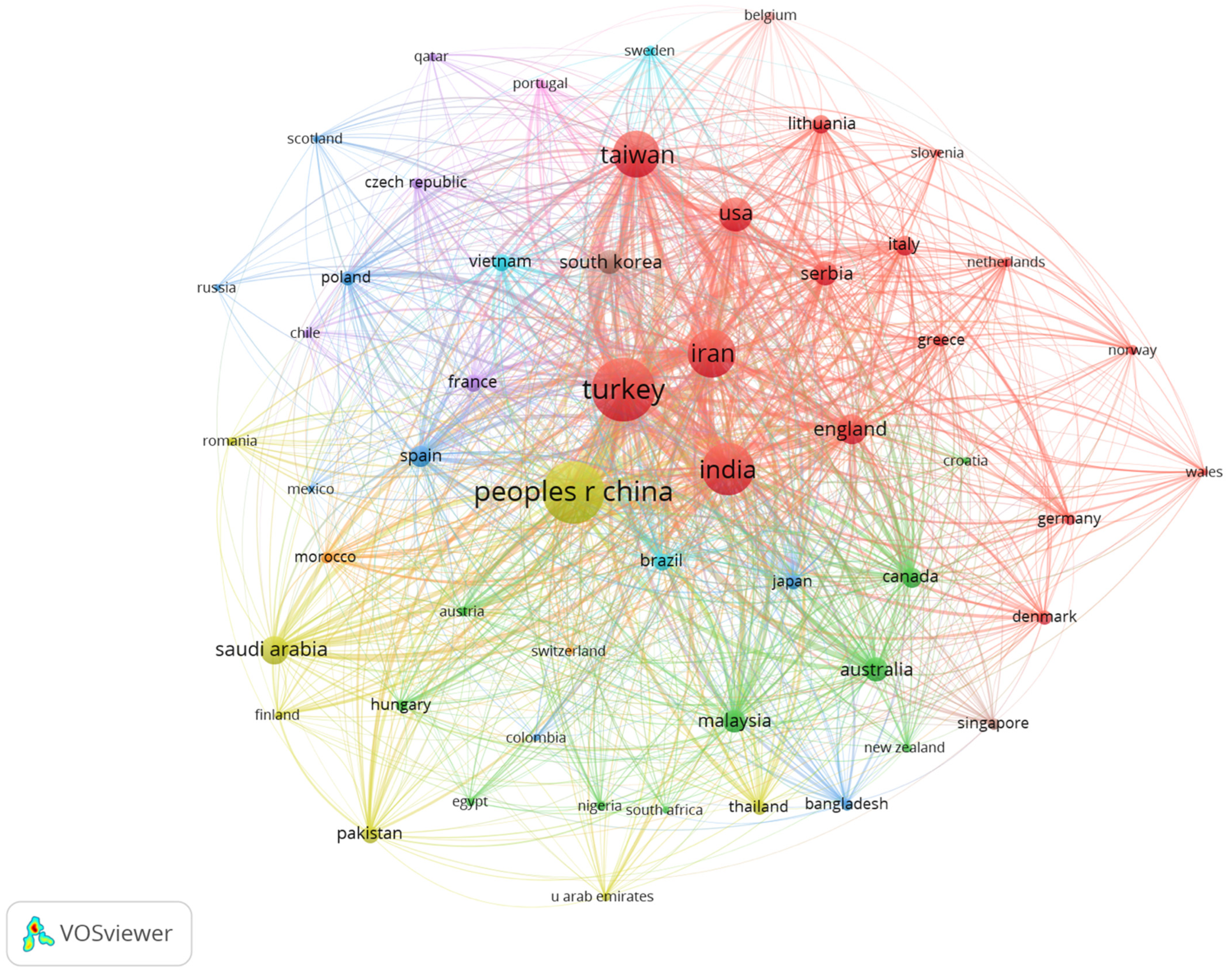 Axioms 11 00525 g004 Axioms 11 00525 g004