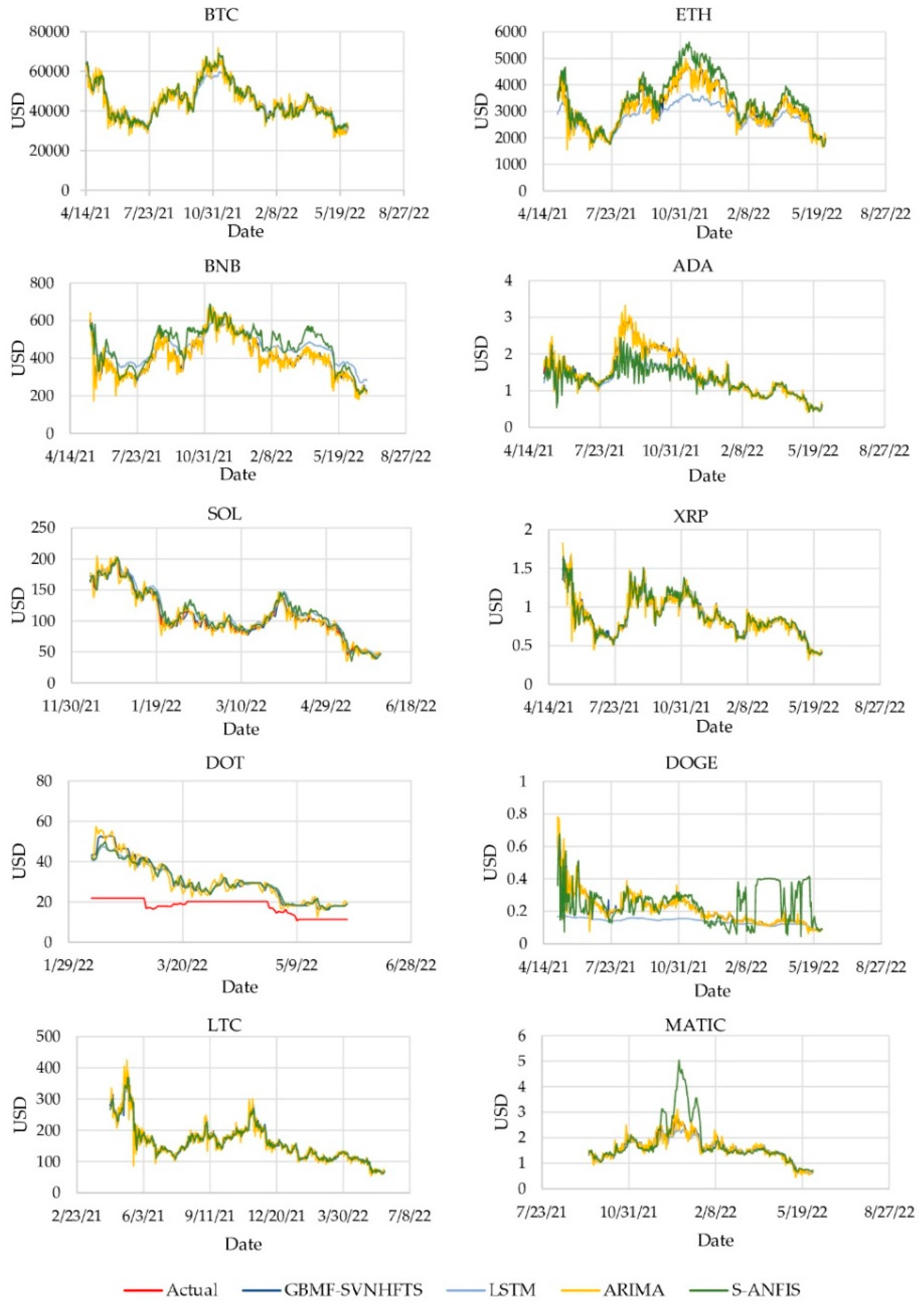 Axioms 11 00527 g0a1 Axioms 11 00527 g0a1