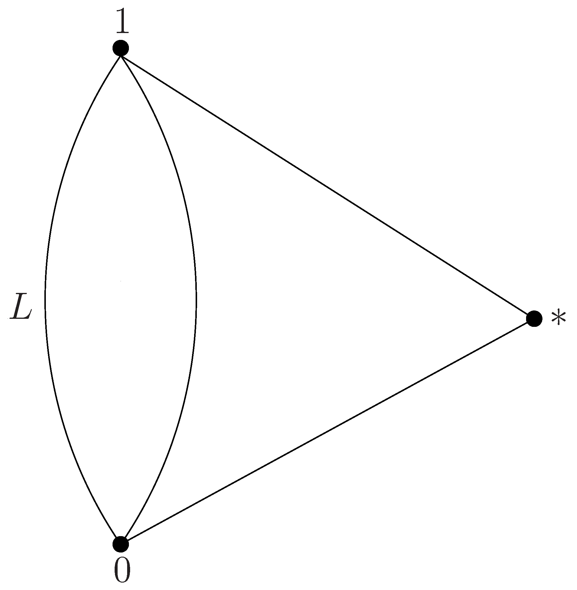 Axioms 11 00532 g001