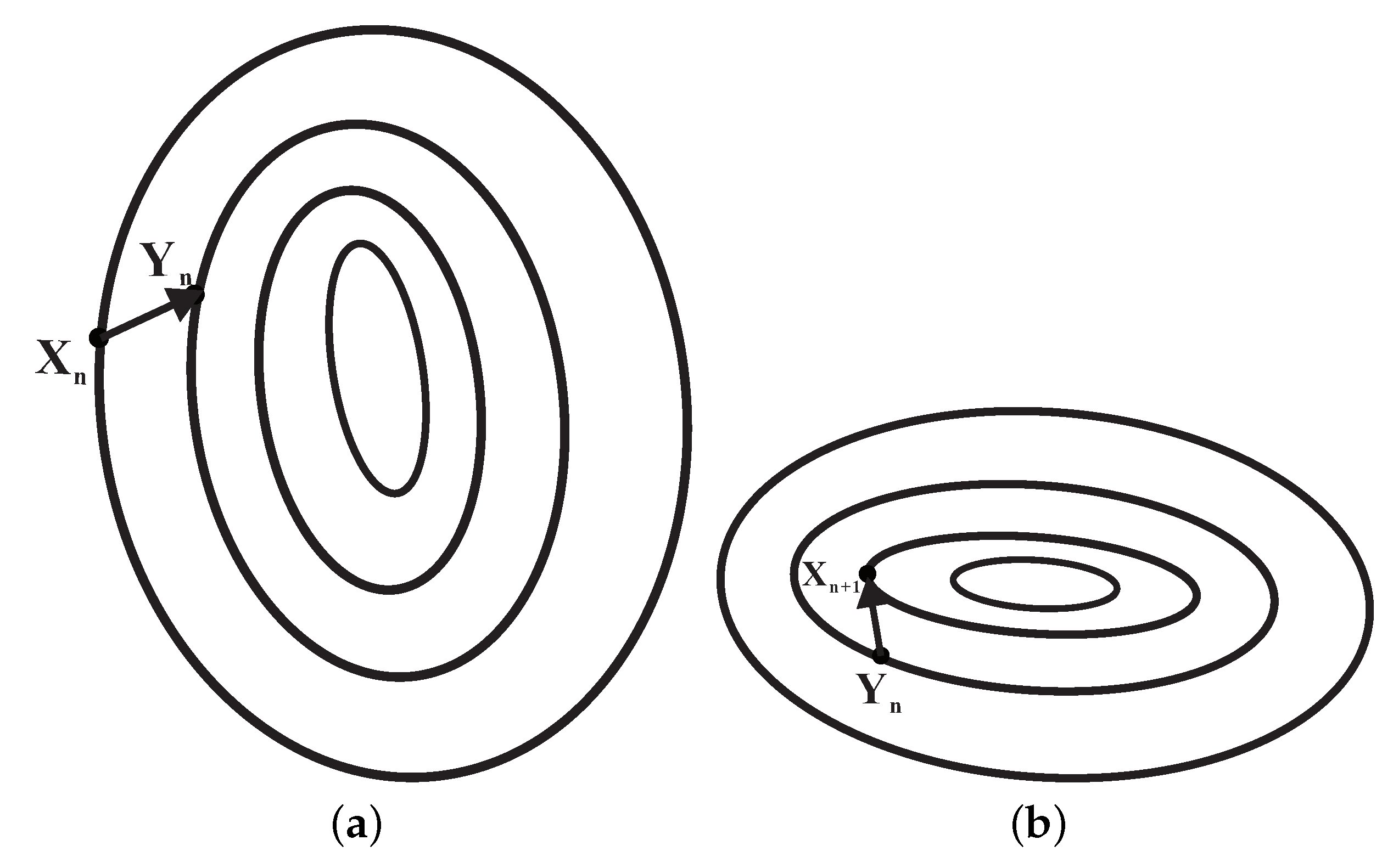 Axioms 11 00544 g004