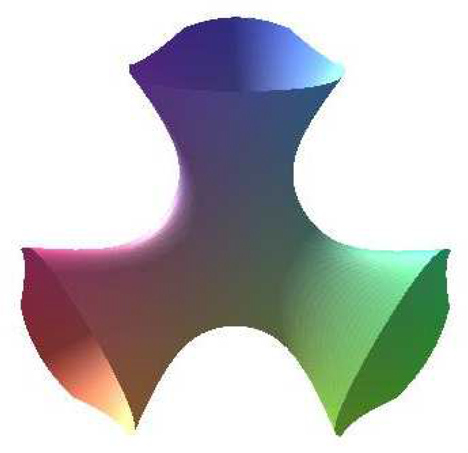 Axioms 11 00544 g008