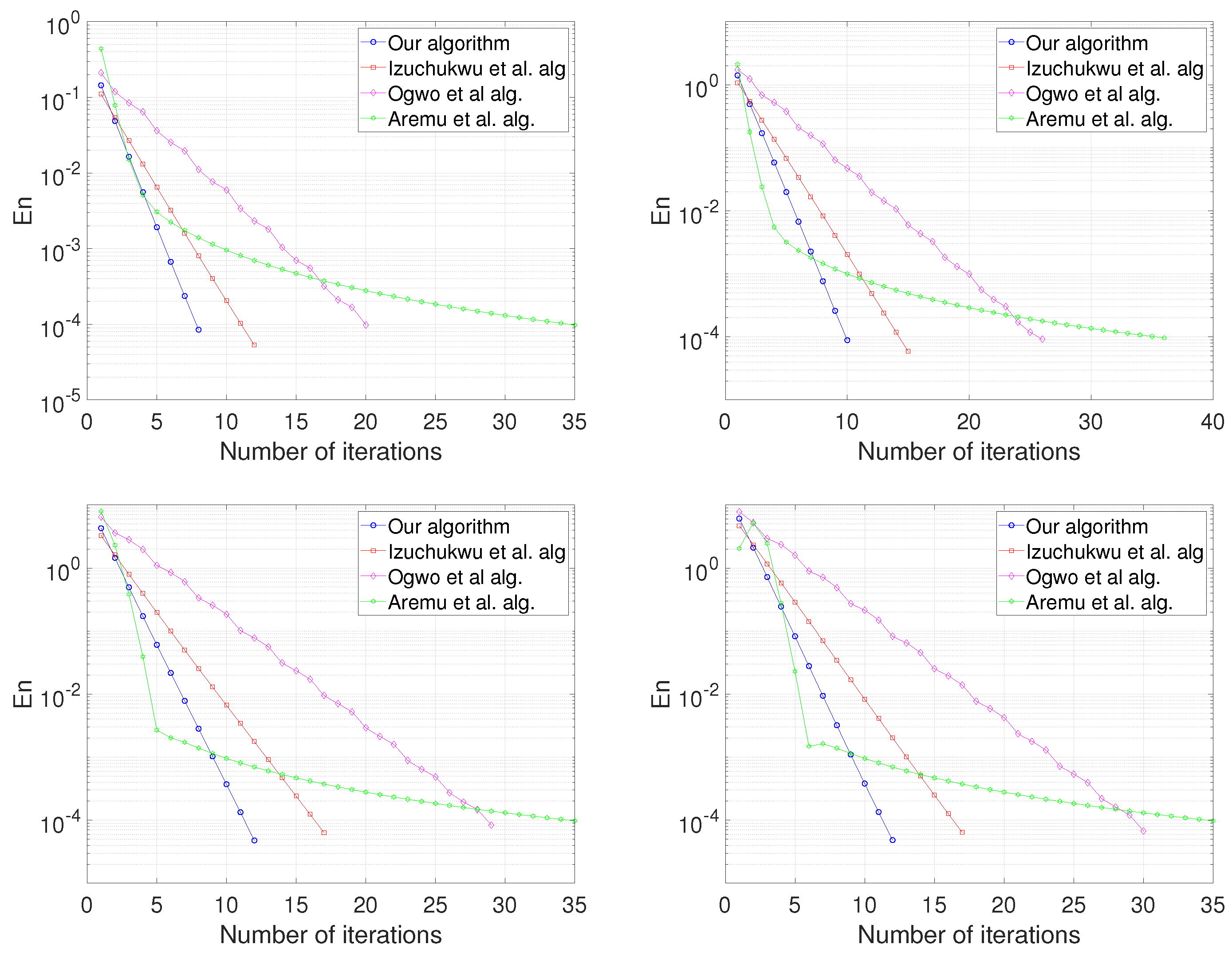 Axioms 11 00545 g001