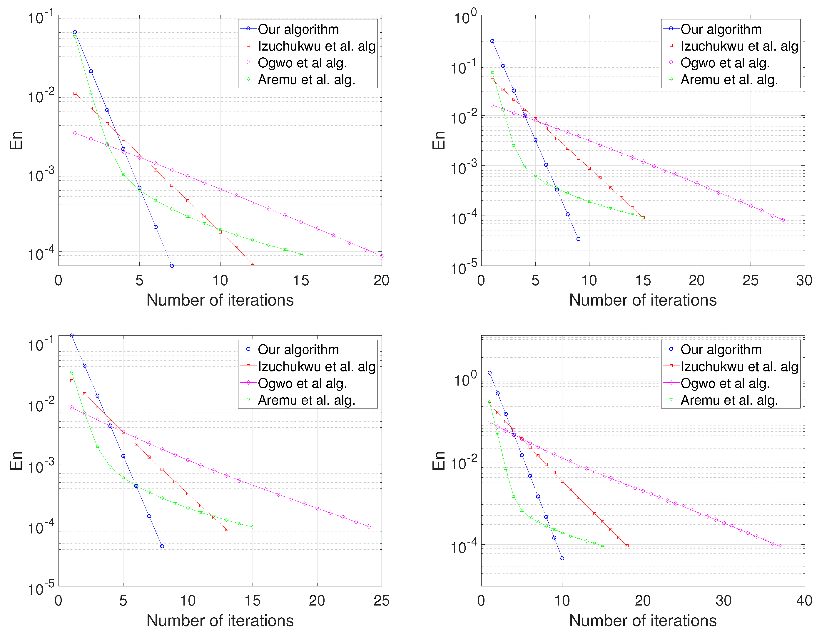 Axioms 11 00545 g002