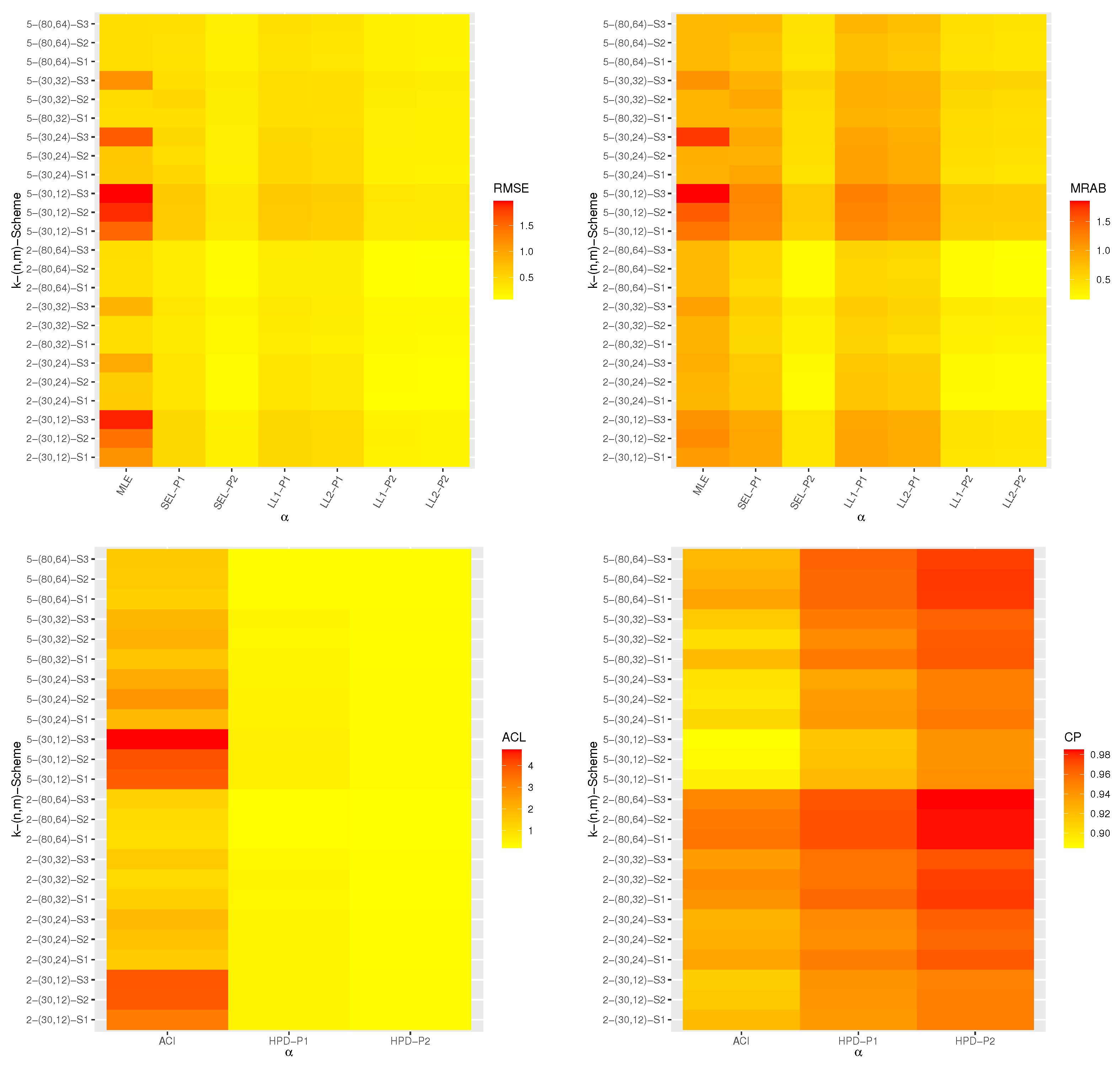 Axioms 11 00553 g001