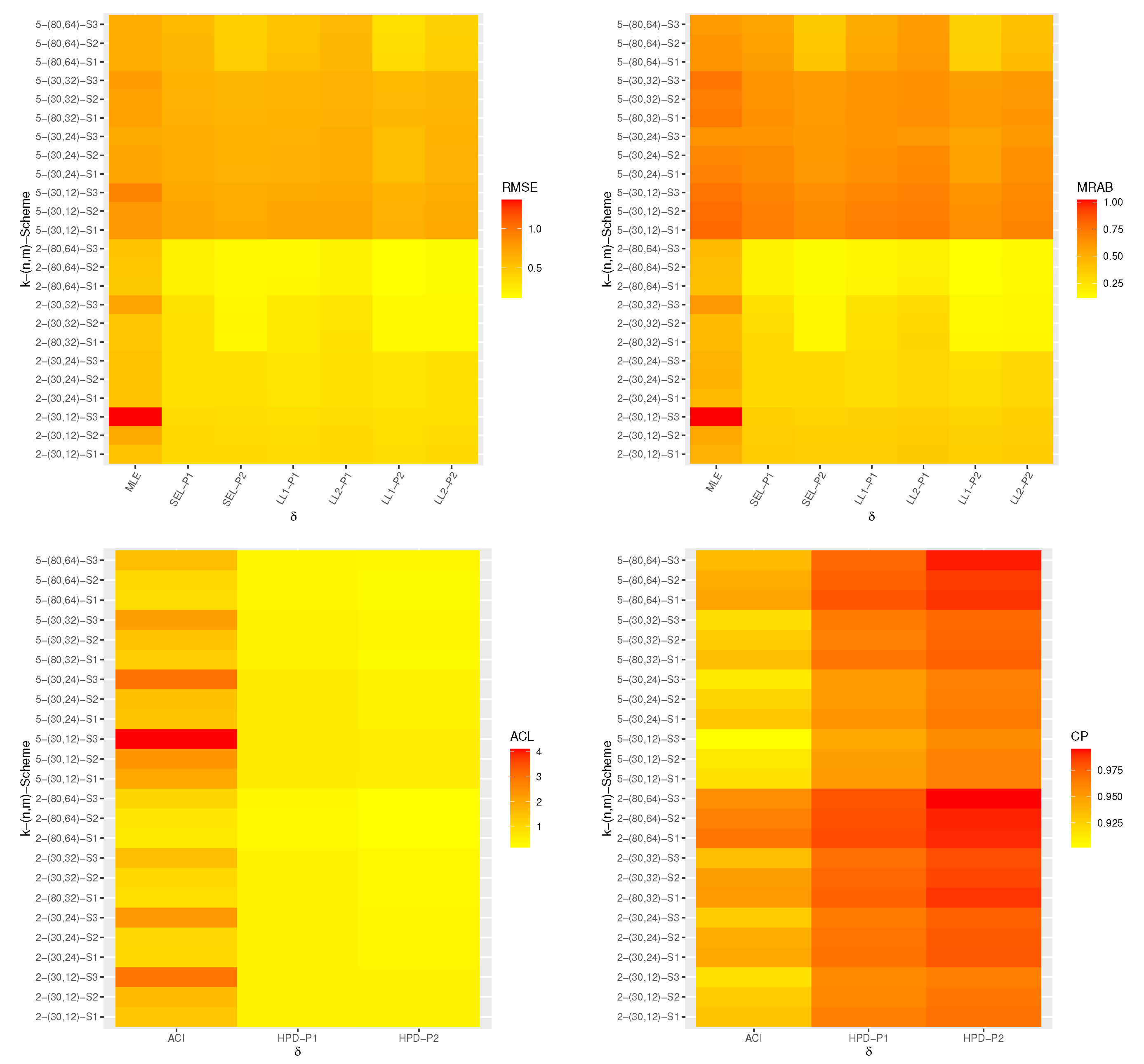 Axioms 11 00553 g002