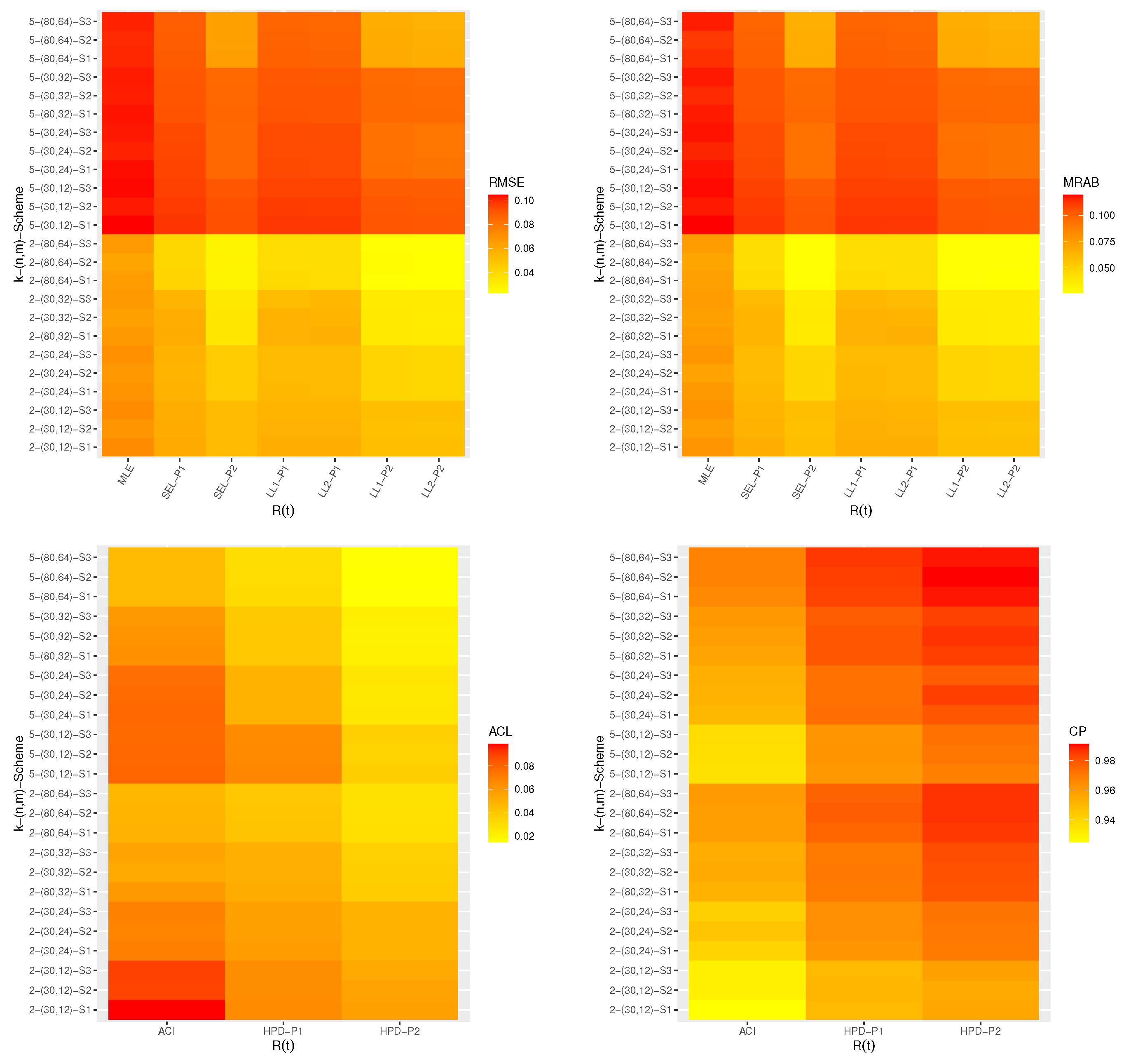 Axioms 11 00553 g003