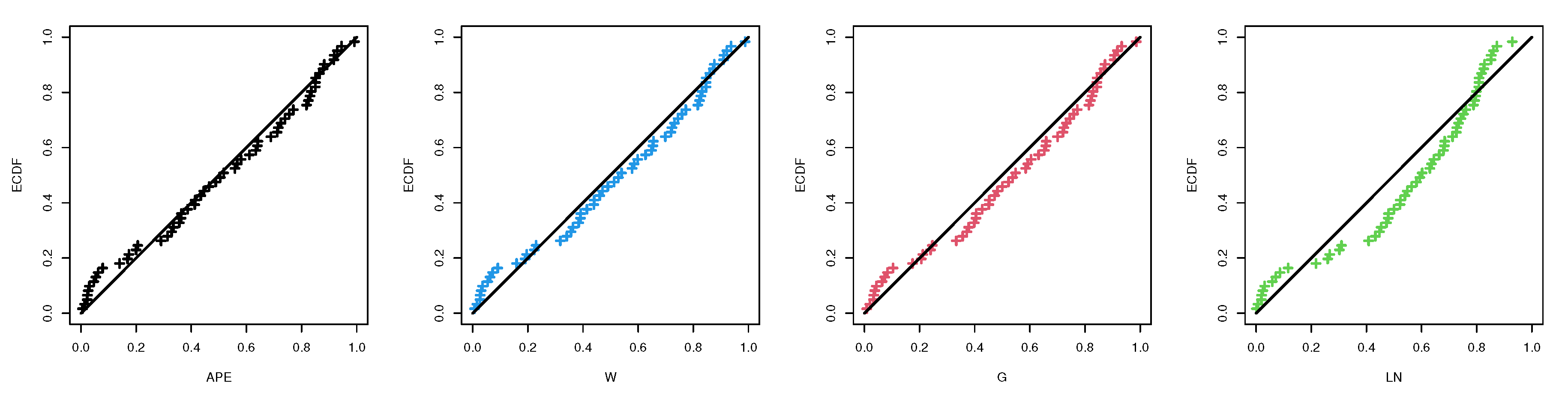 Axioms 11 00553 g005