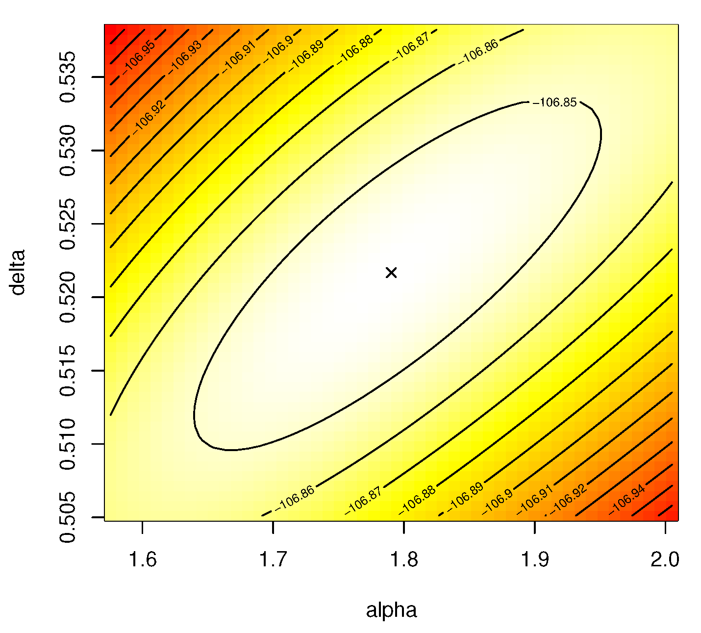 Axioms 11 00553 g006