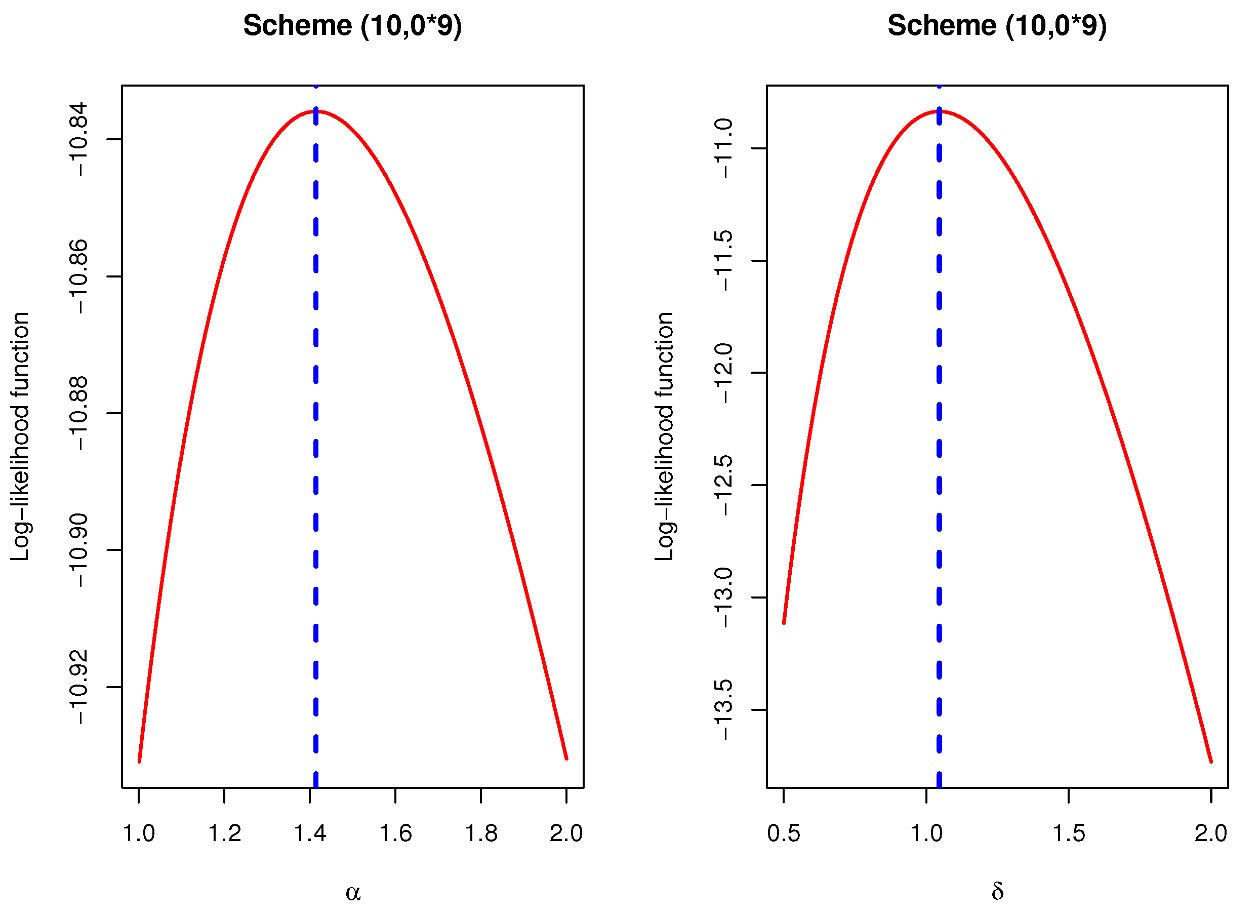 Axioms 11 00553 g007