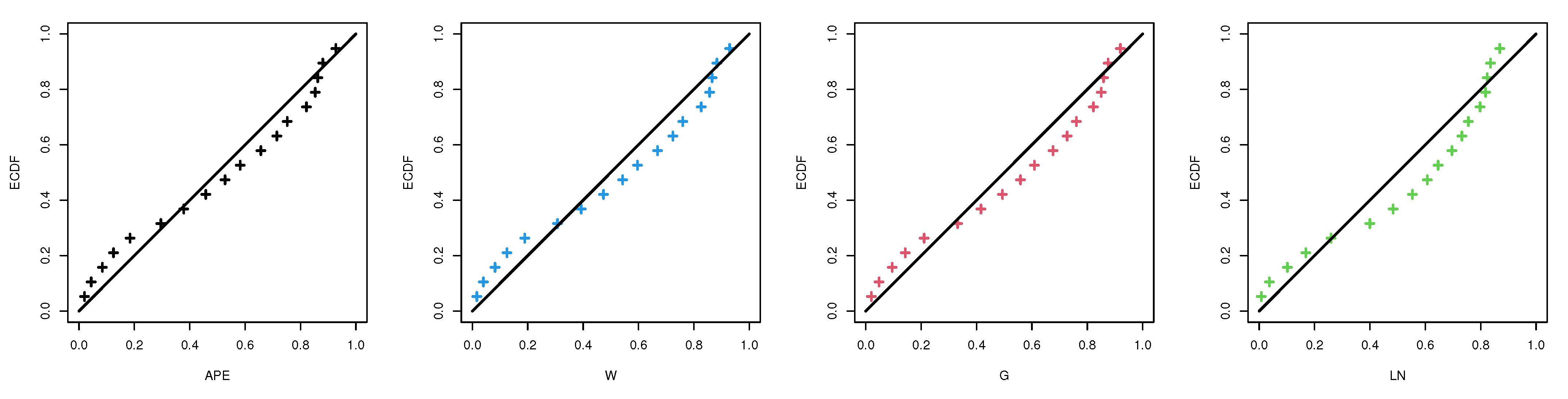 Axioms 11 00553 g009