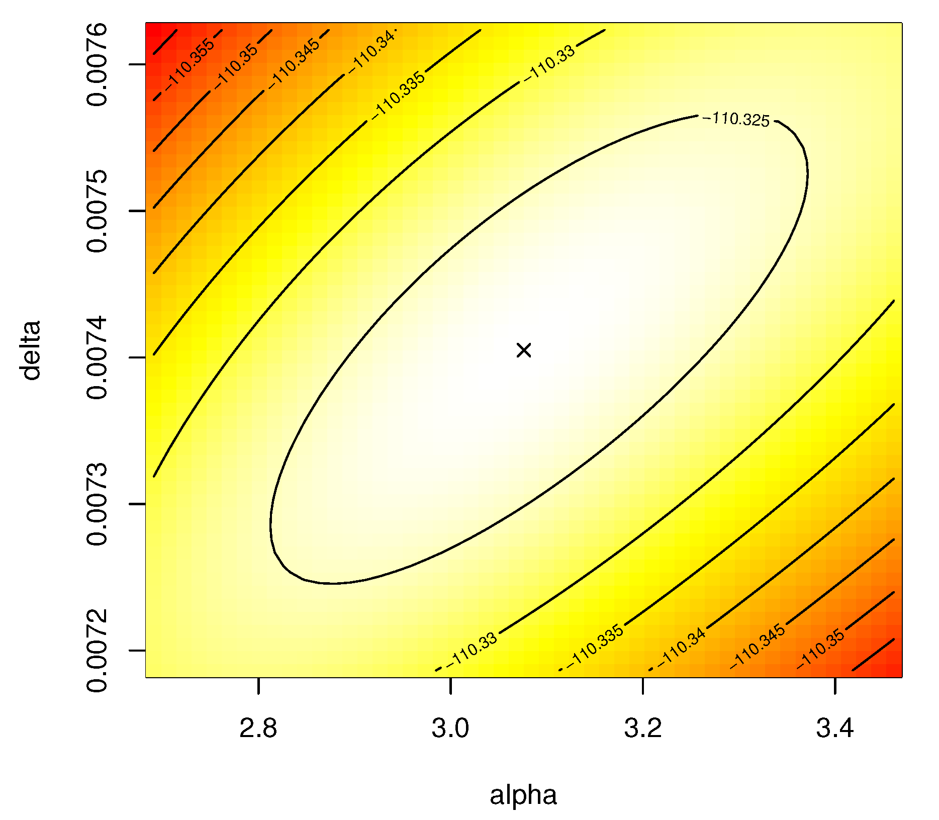 Axioms 11 00553 g010