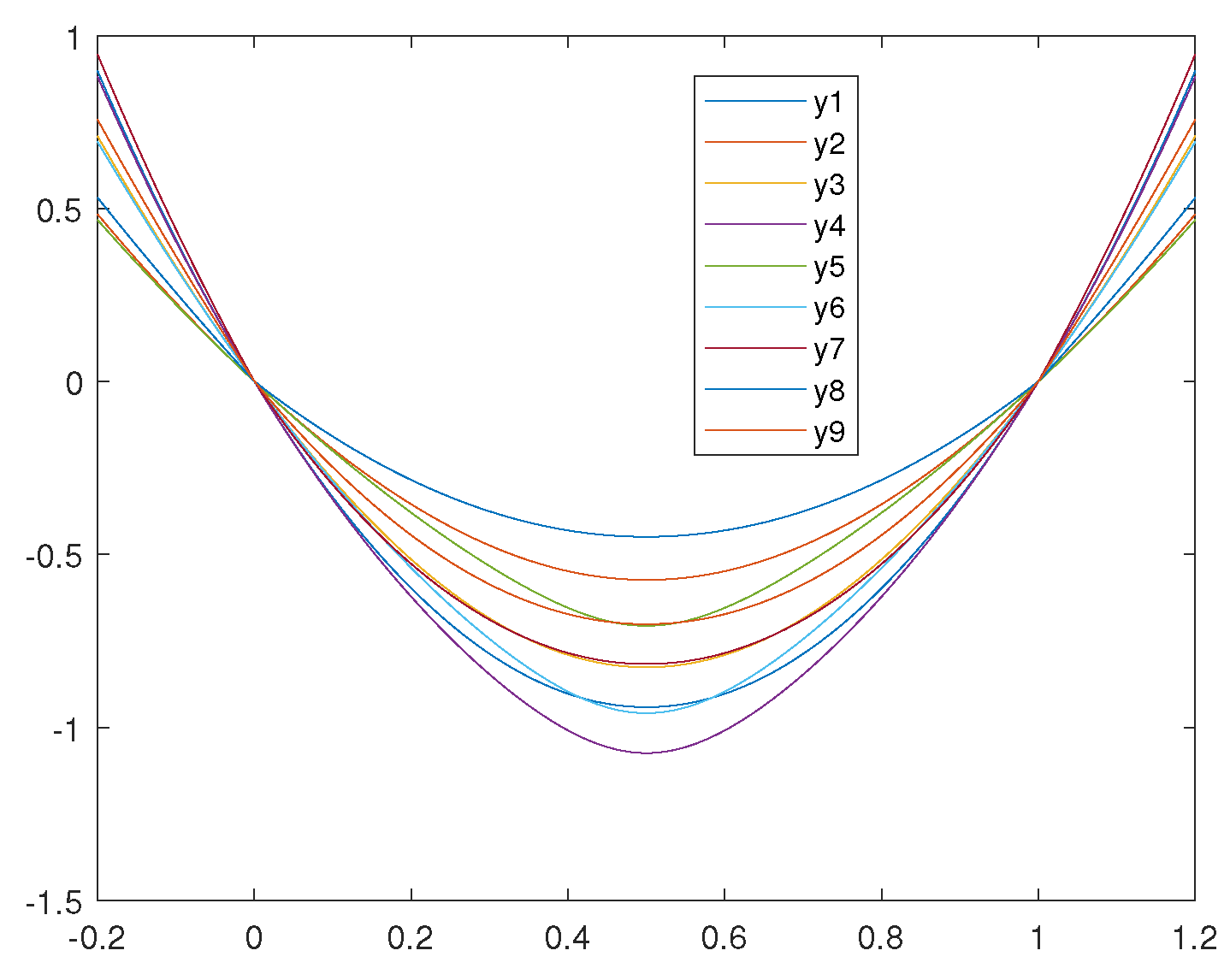 Axioms 11 00557 g011