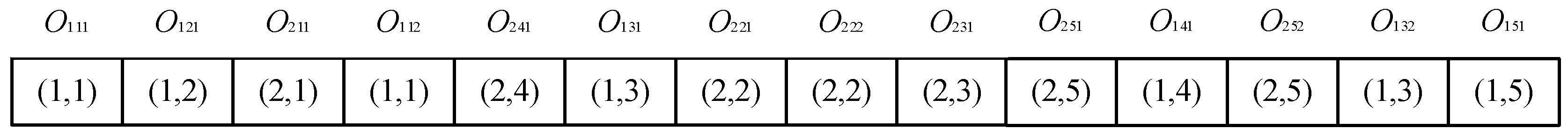 Axioms 11 00561 g003