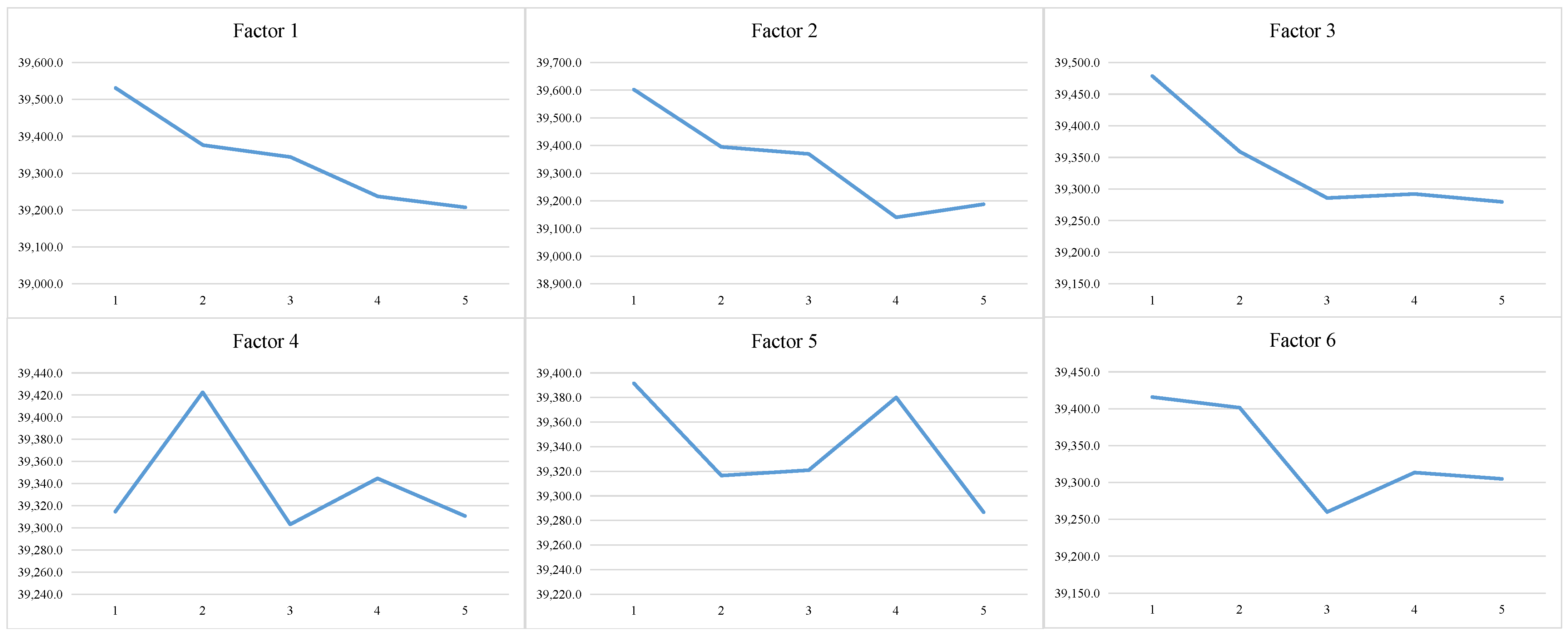 Axioms 11 00561 g007