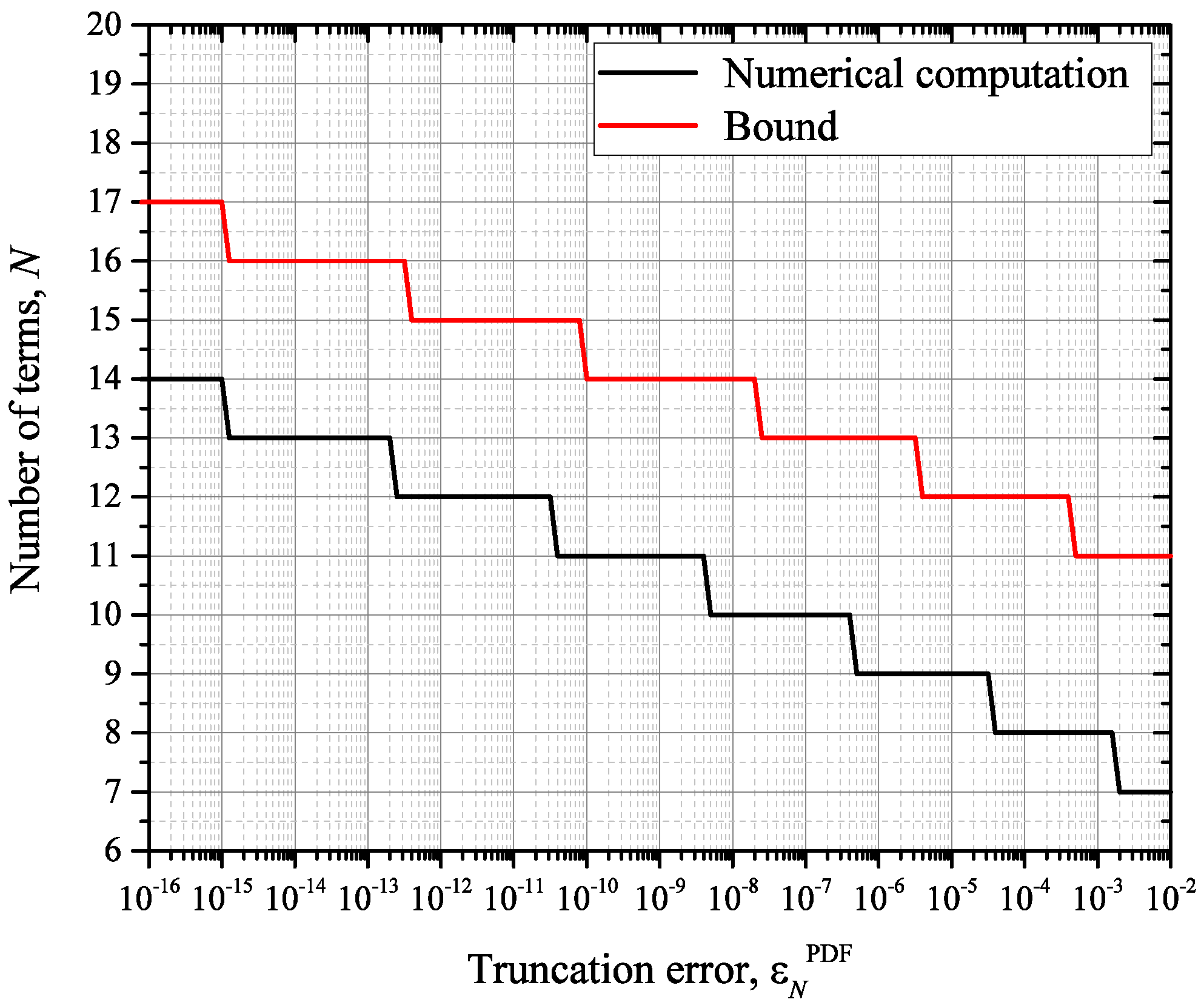 Axioms 11 00569 g001 Axioms 11 00569 g001