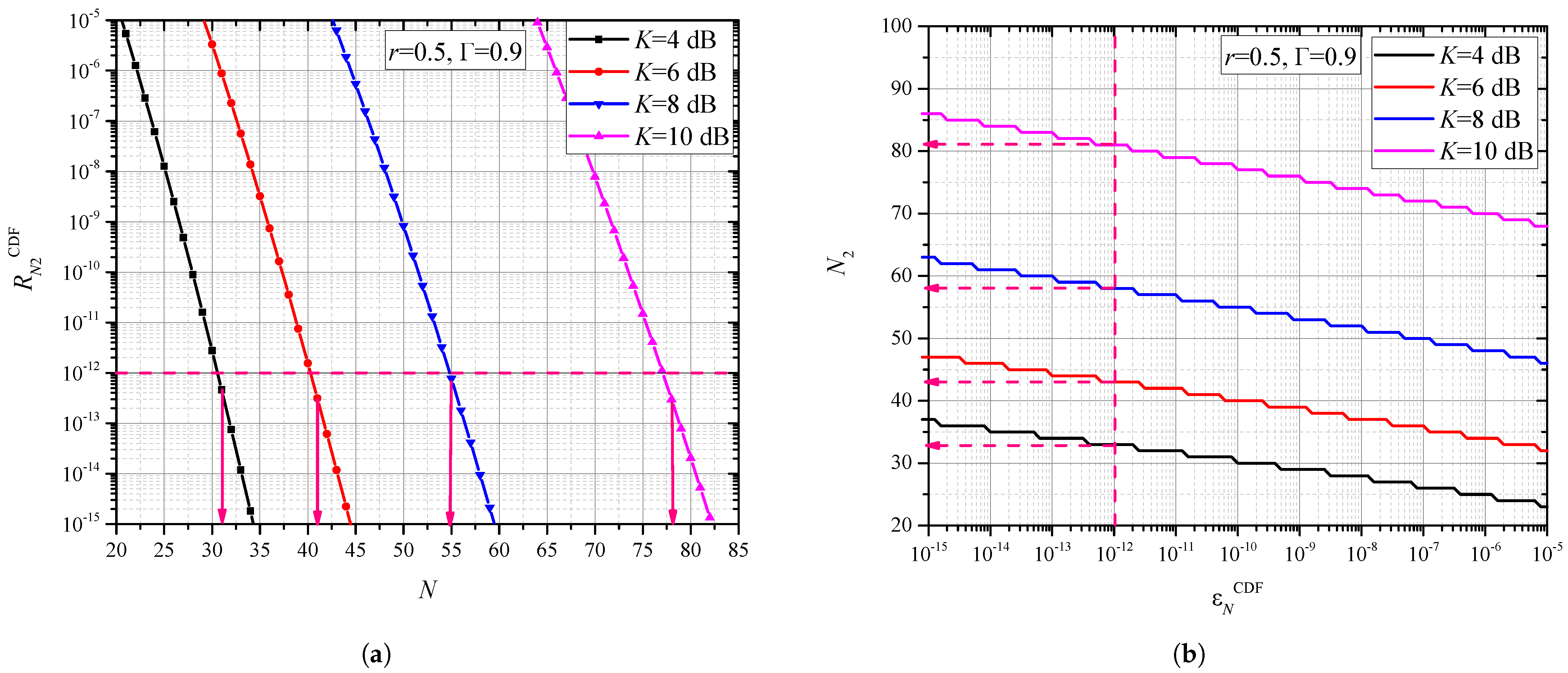 Axioms 11 00569 g007 Axioms 11 00569 g007