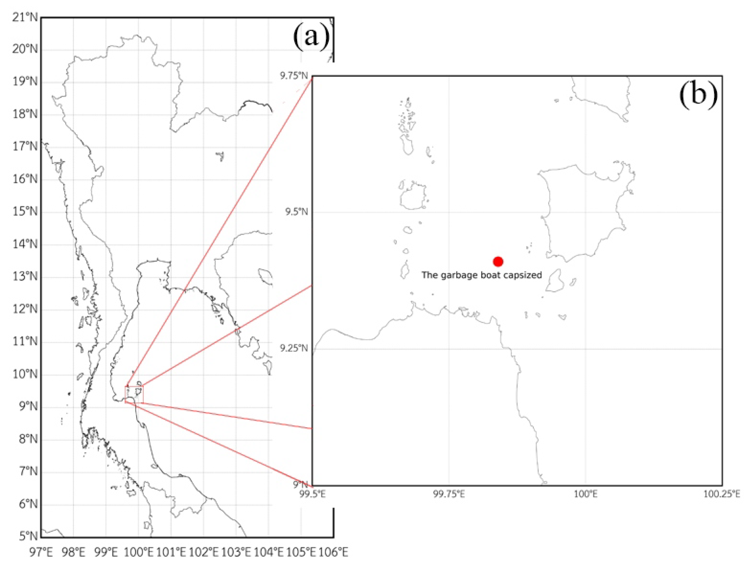 Axioms 11 00571 g001