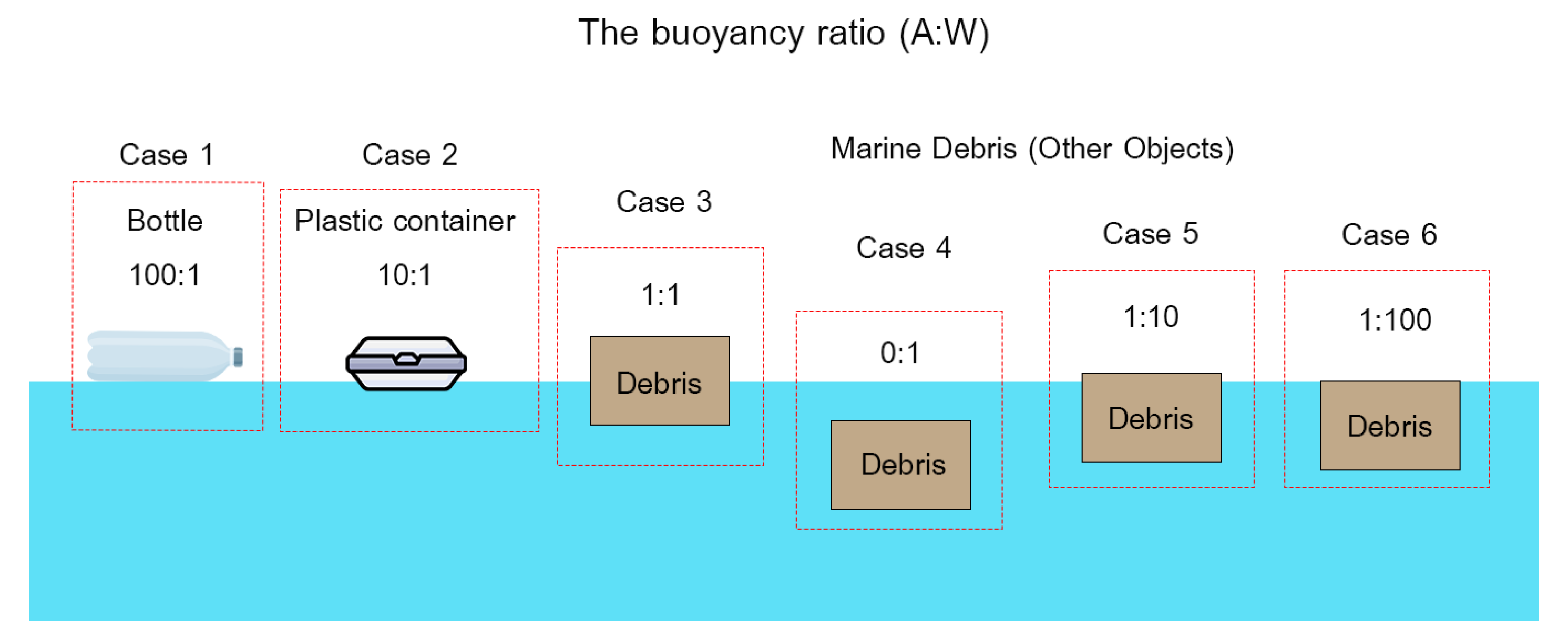 Axioms 11 00571 g004