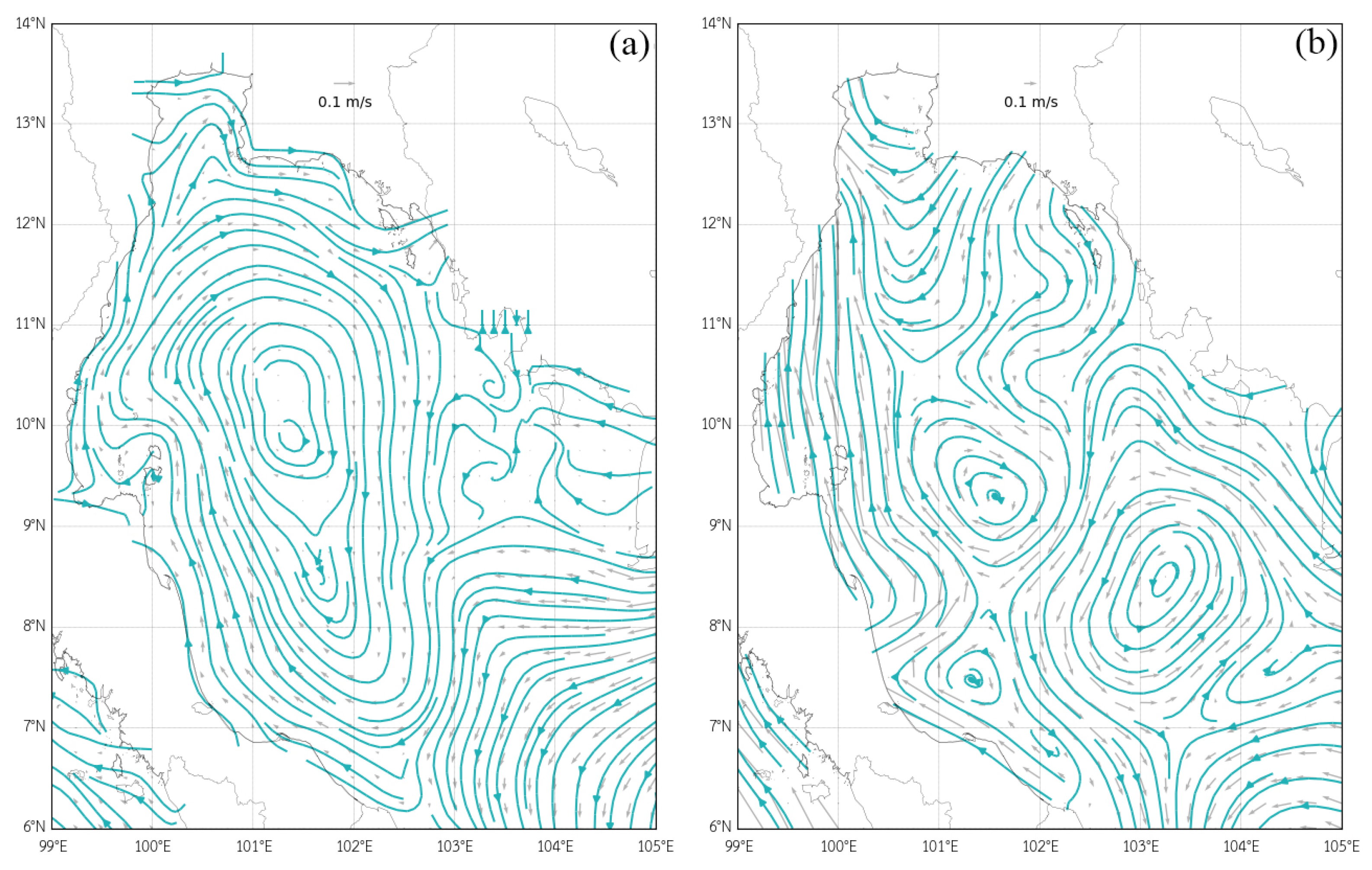 Axioms 11 00571 g007