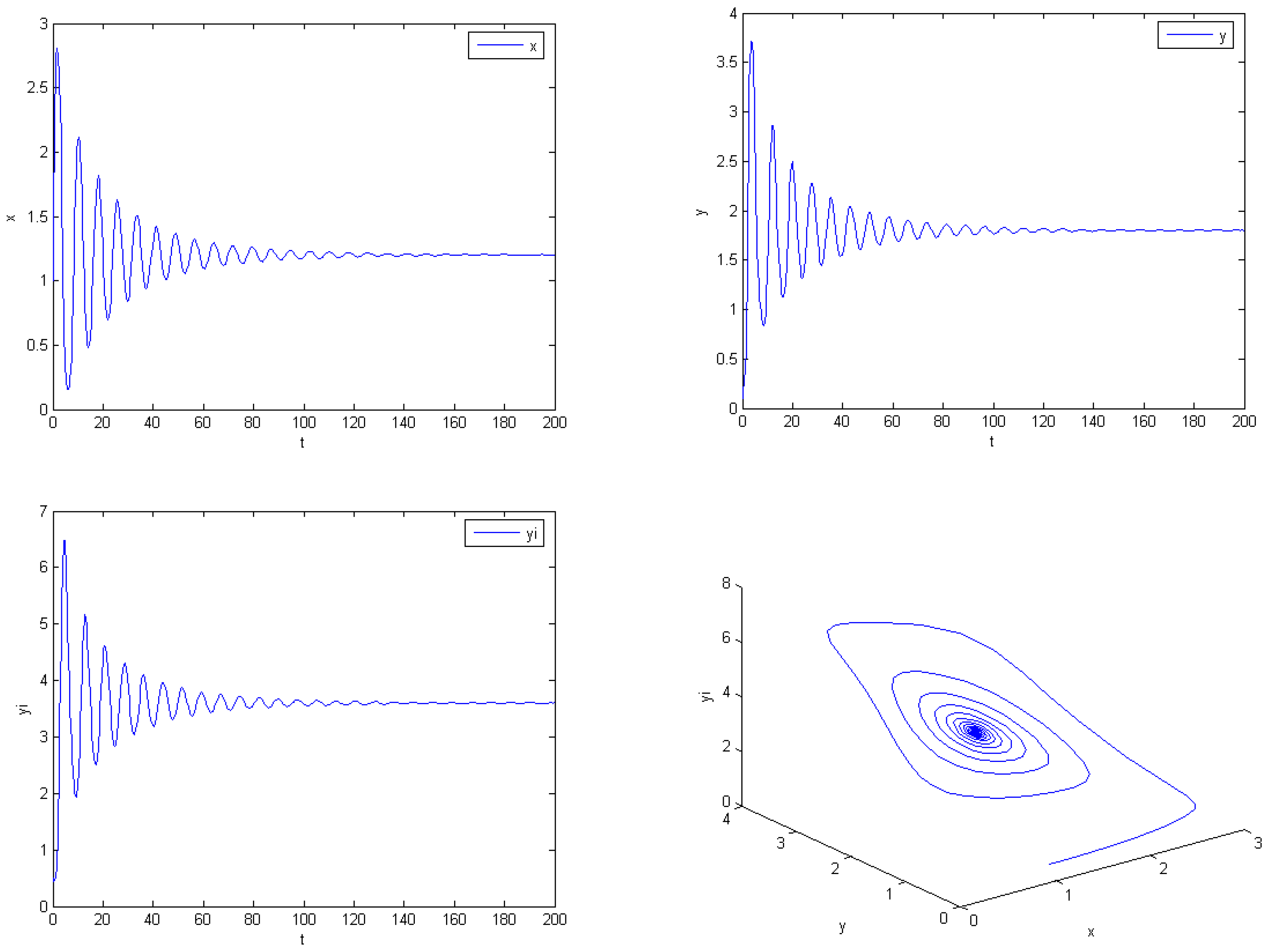 Axioms 11 00575 g001 Axioms 11 00575 g001