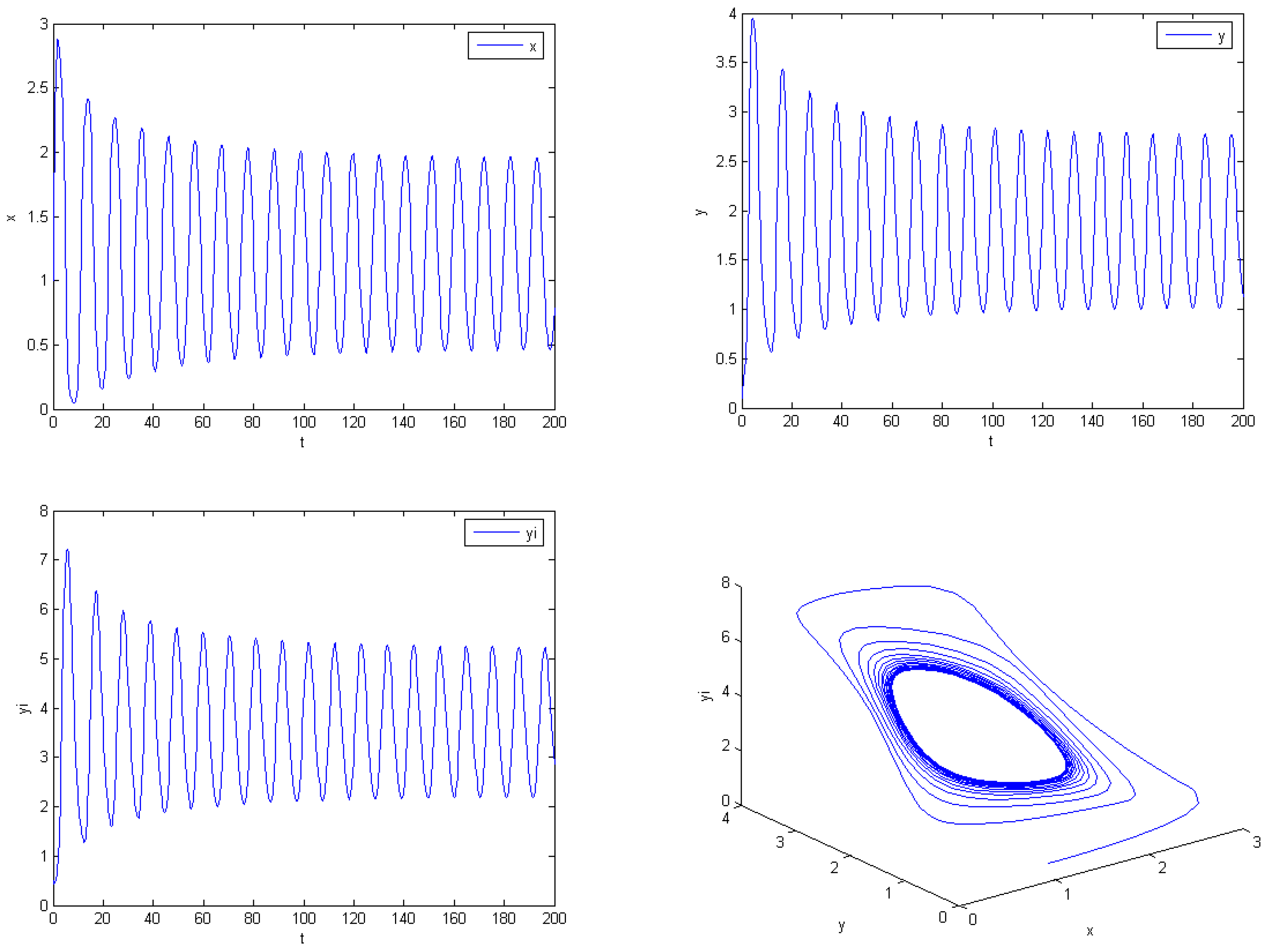 Axioms 11 00575 g002 Axioms 11 00575 g002
