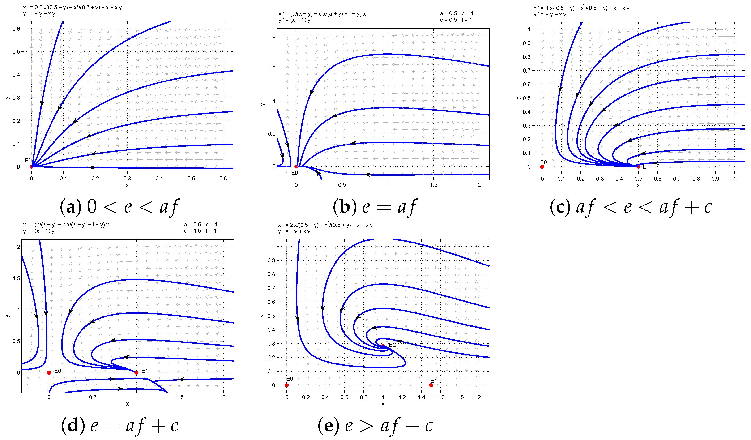 Axioms 11 00577 g001 Axioms 11 00577 g001