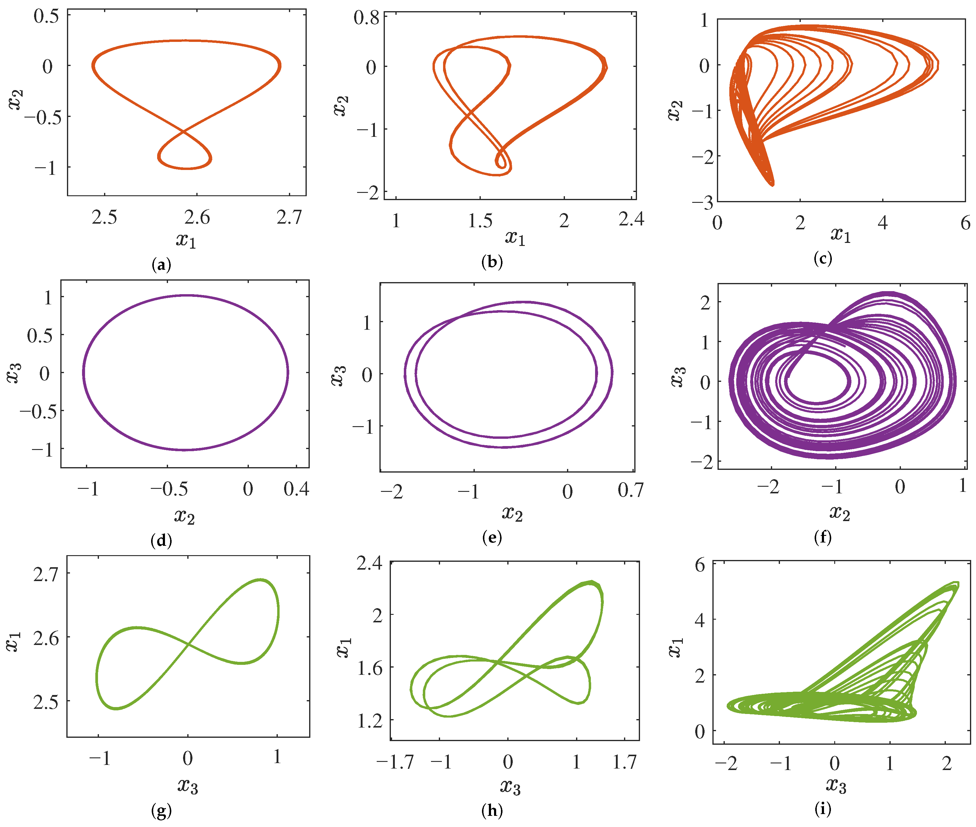 Axioms 11 00579 g002 Axioms 11 00579 g002